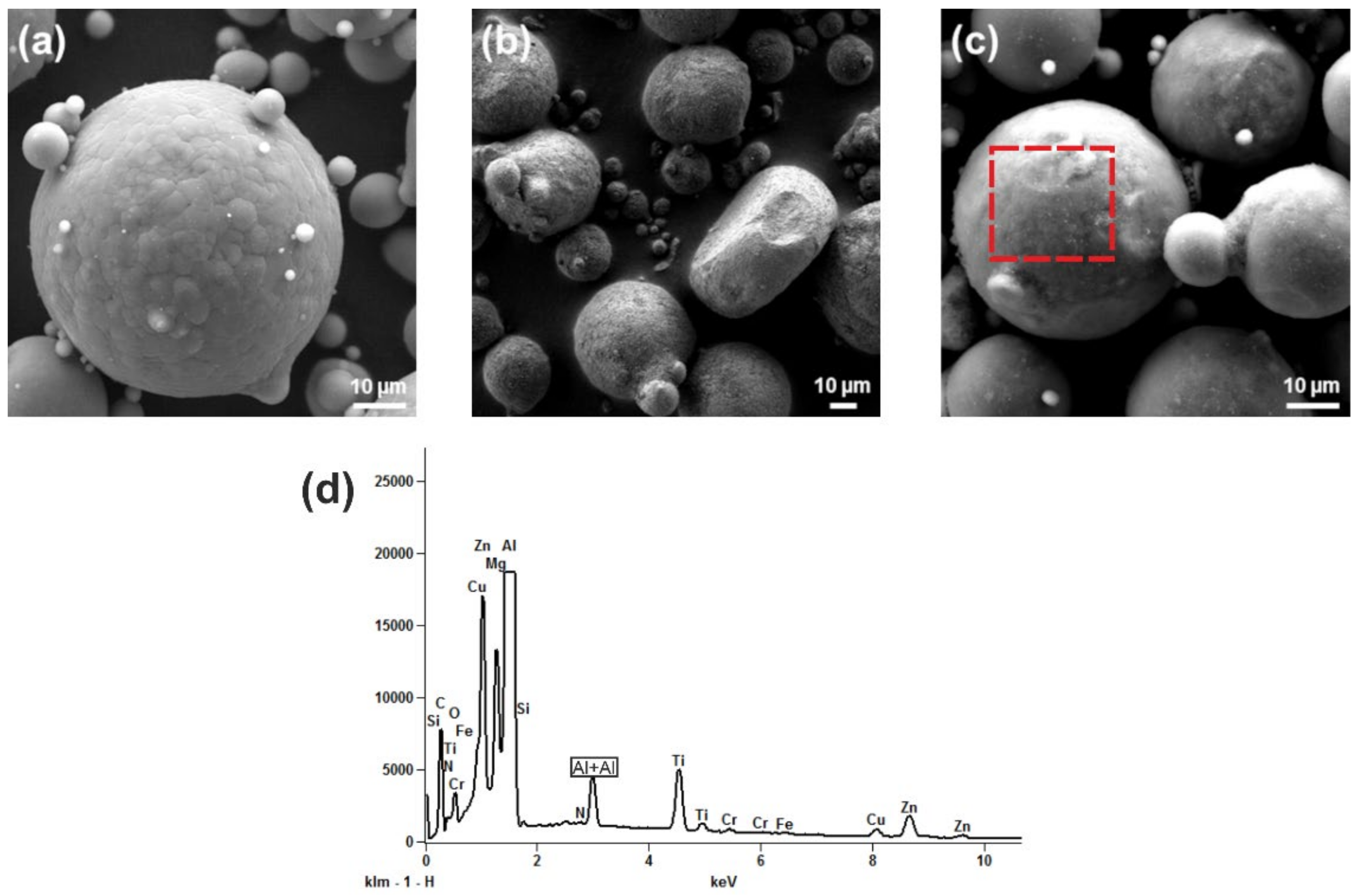 Materials 14 07190 g002