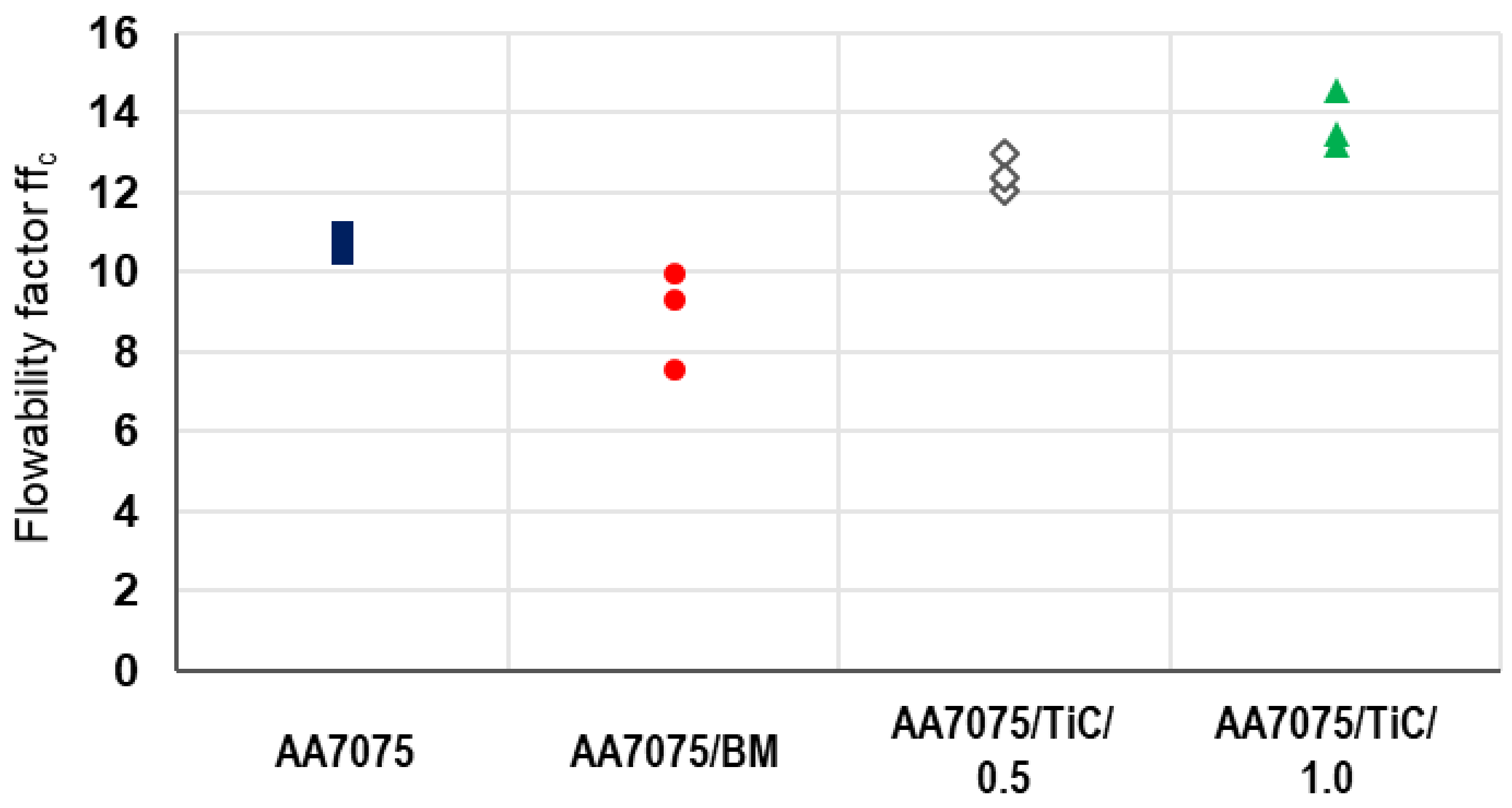 Materials 14 07190 g003