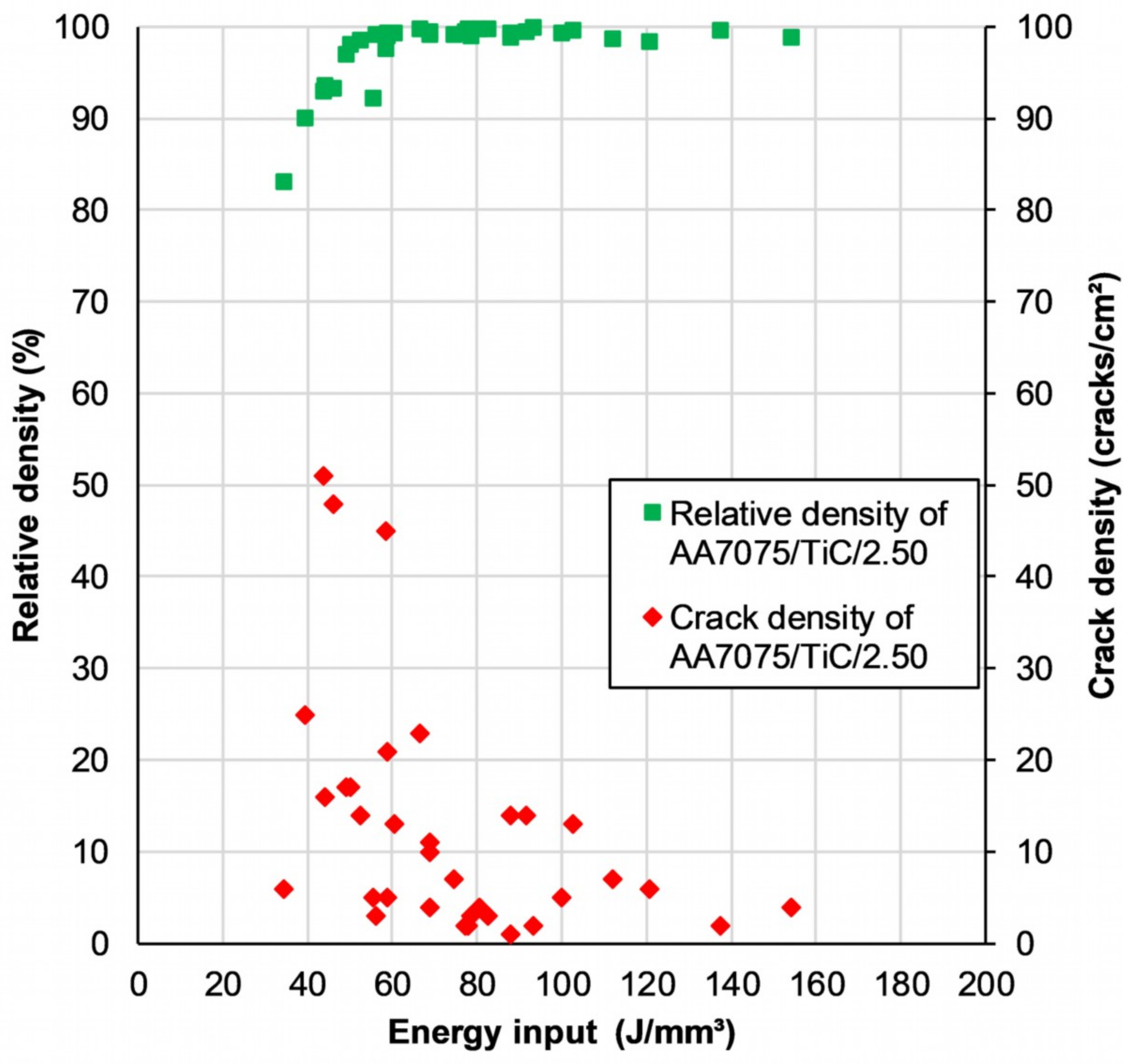 Materials 14 07190 g005