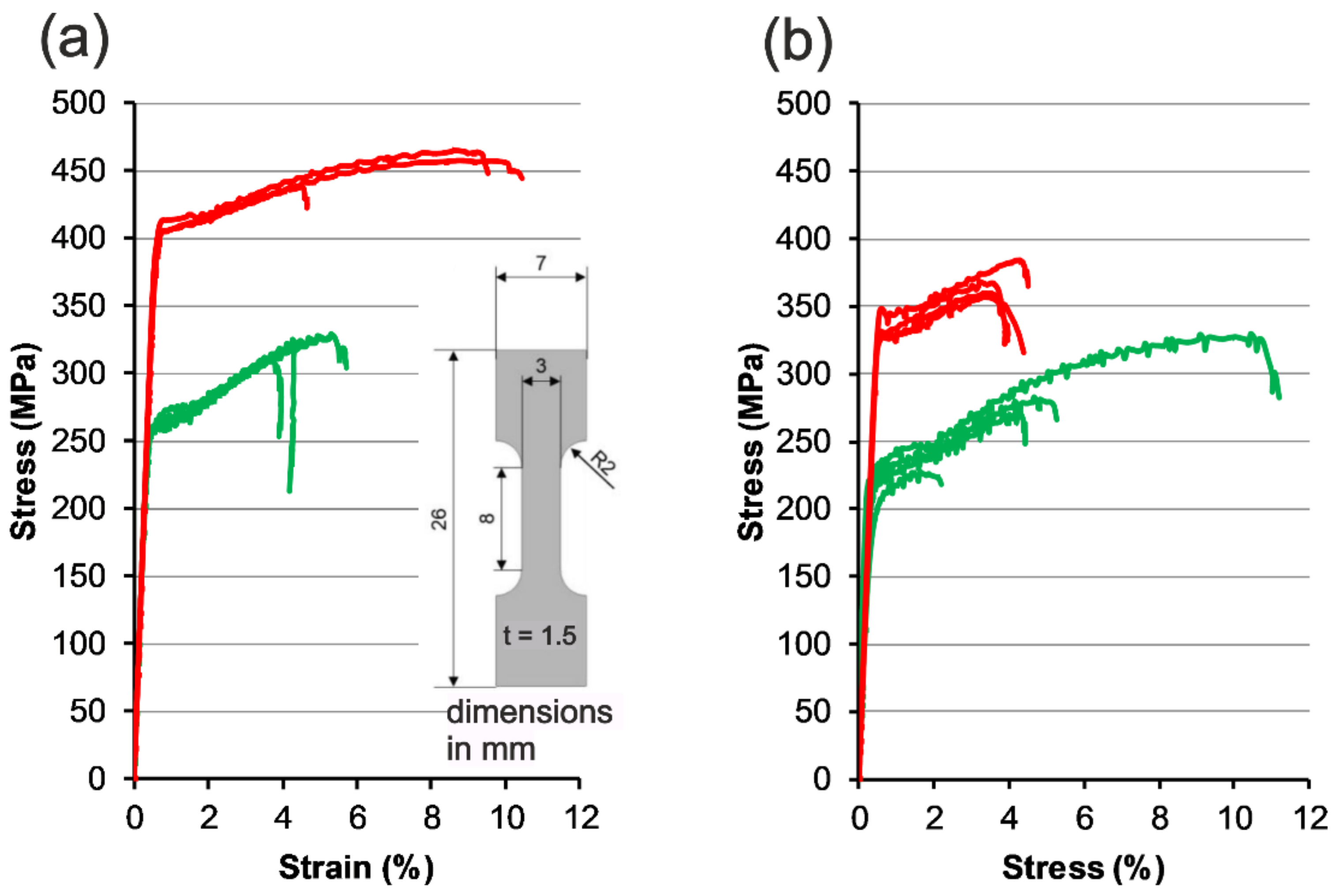 Materials 14 07190 g011