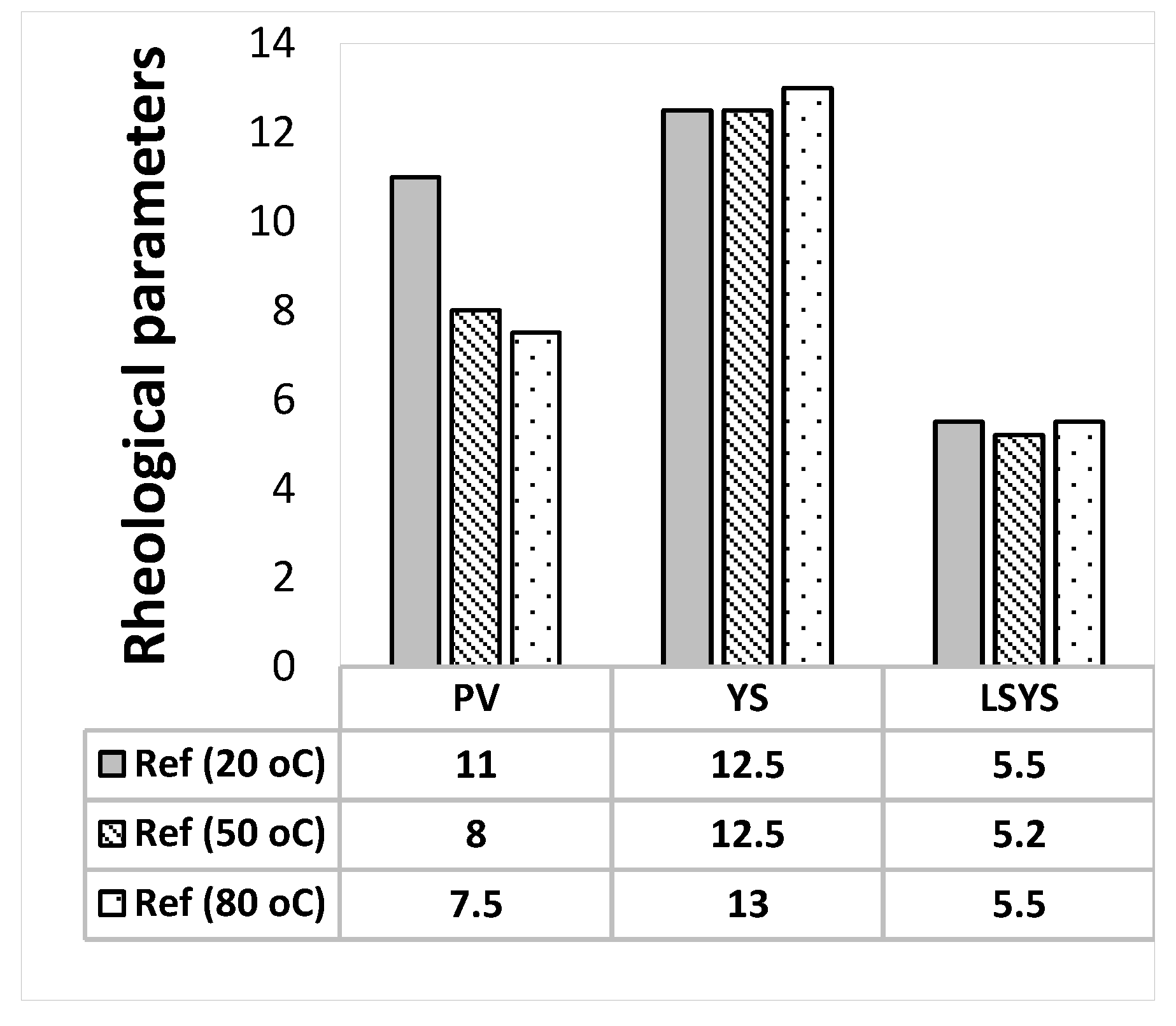 Materials 14 07195 g002