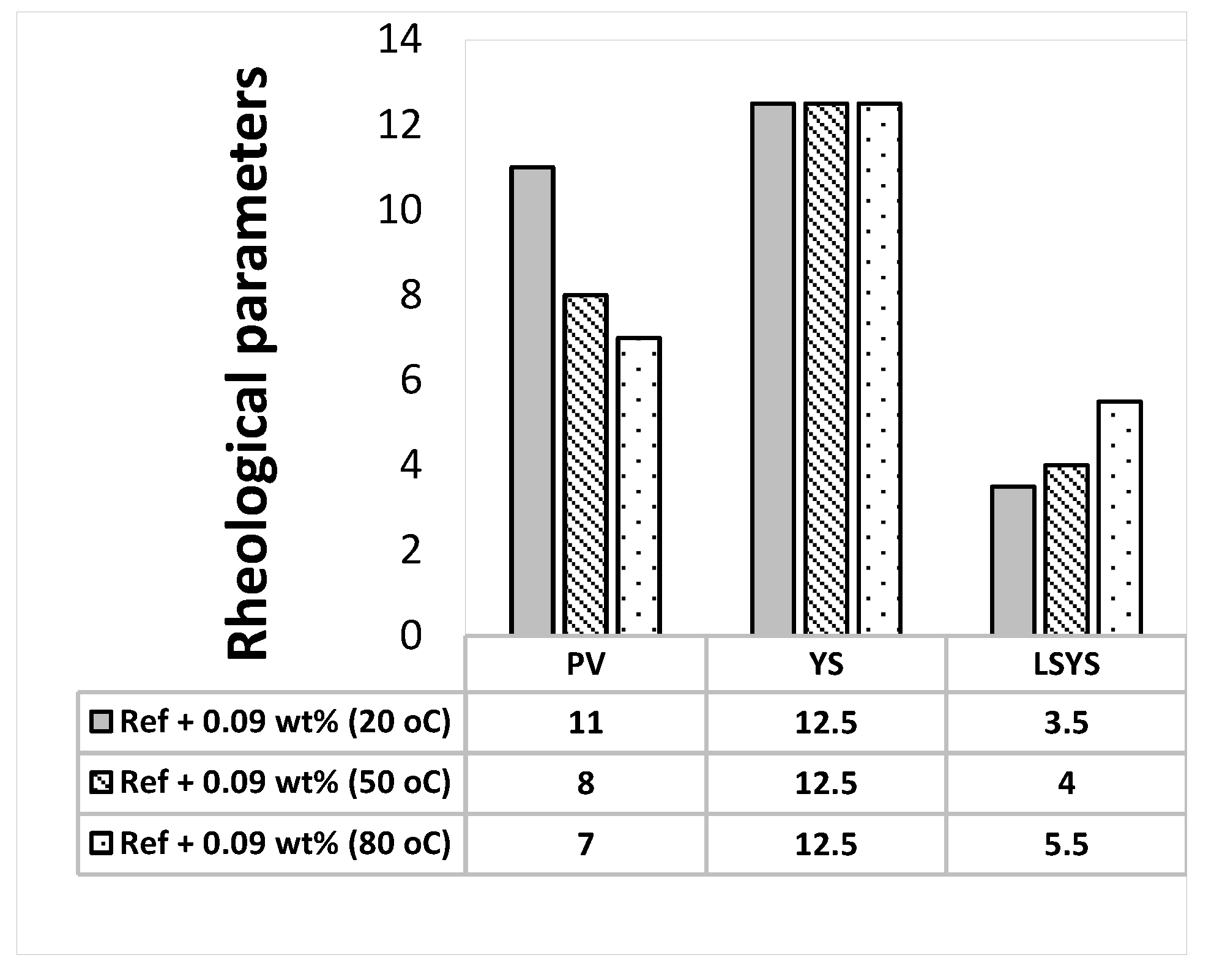 Materials 14 07195 g003
