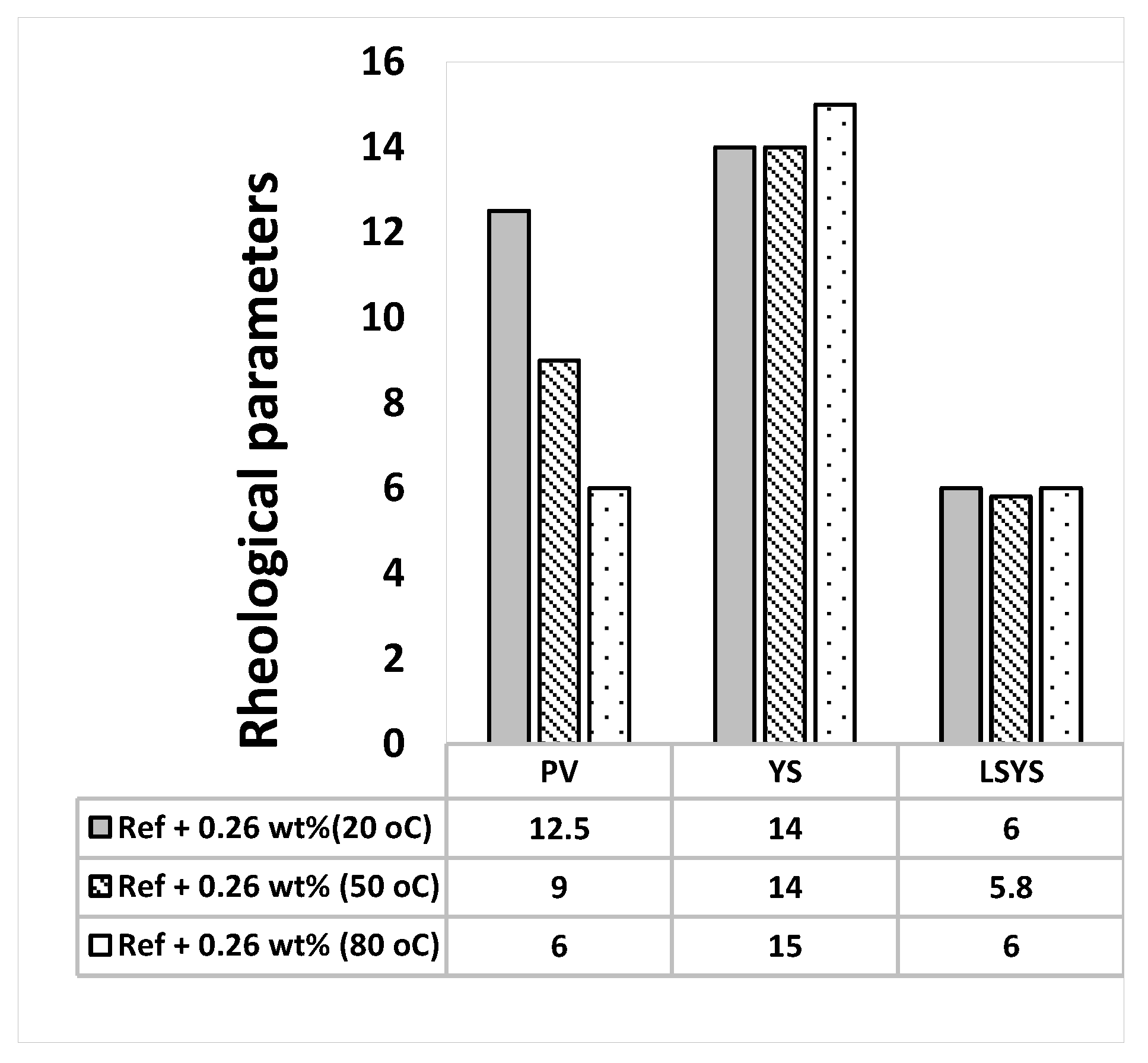 Materials 14 07195 g005