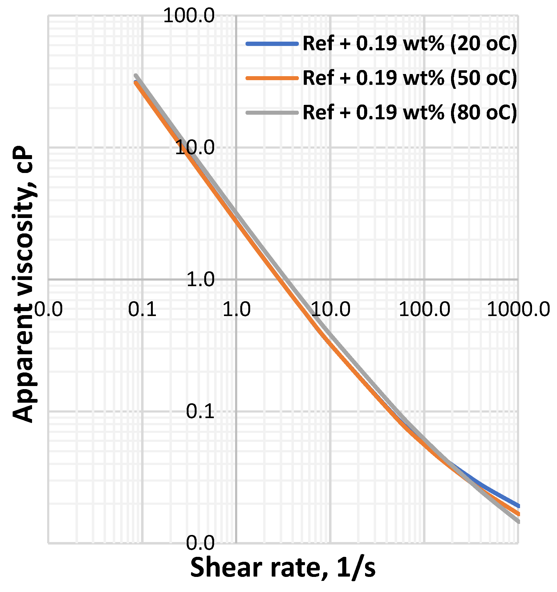 Materials 14 07195 g008