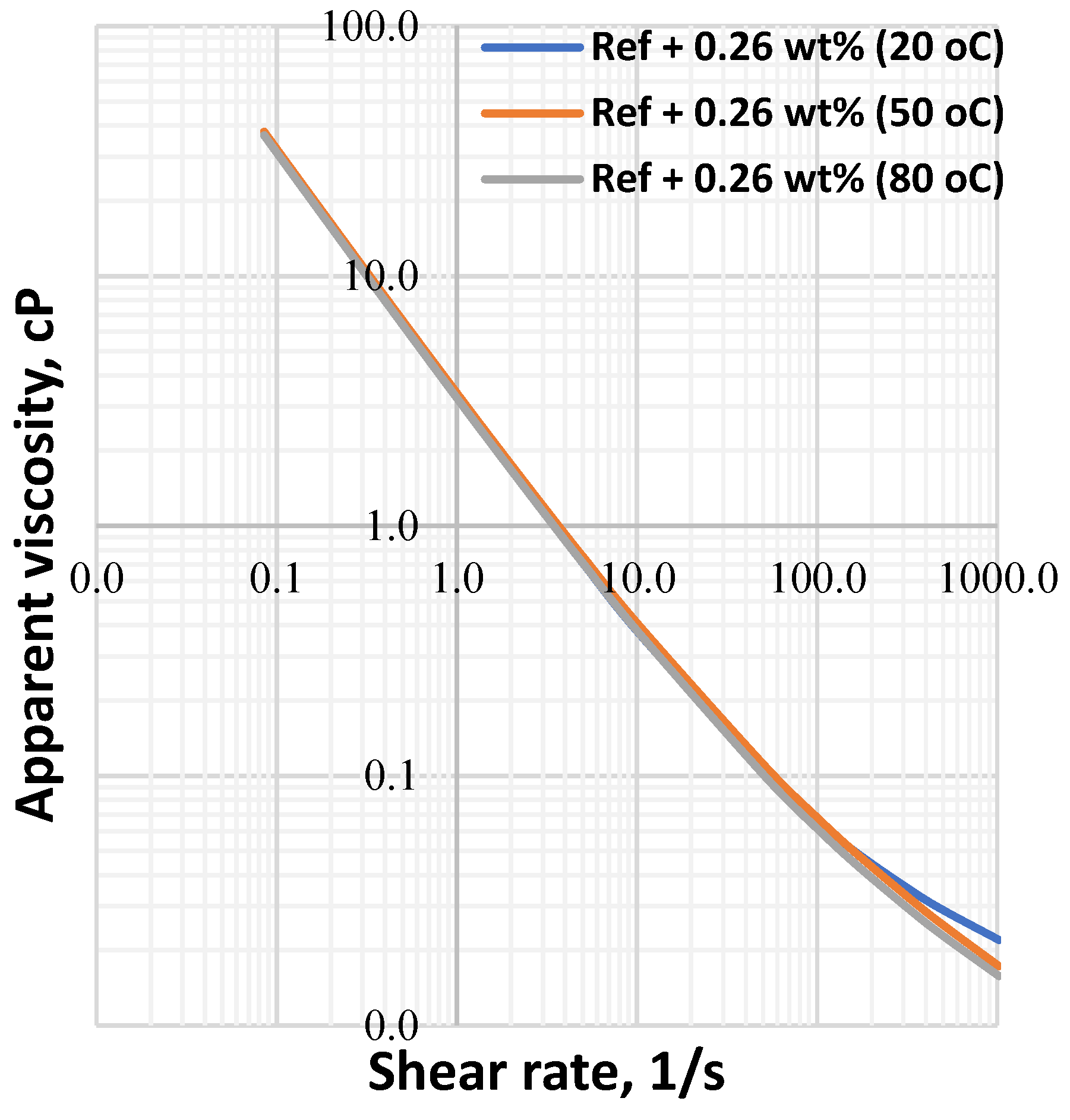 Materials 14 07195 g009