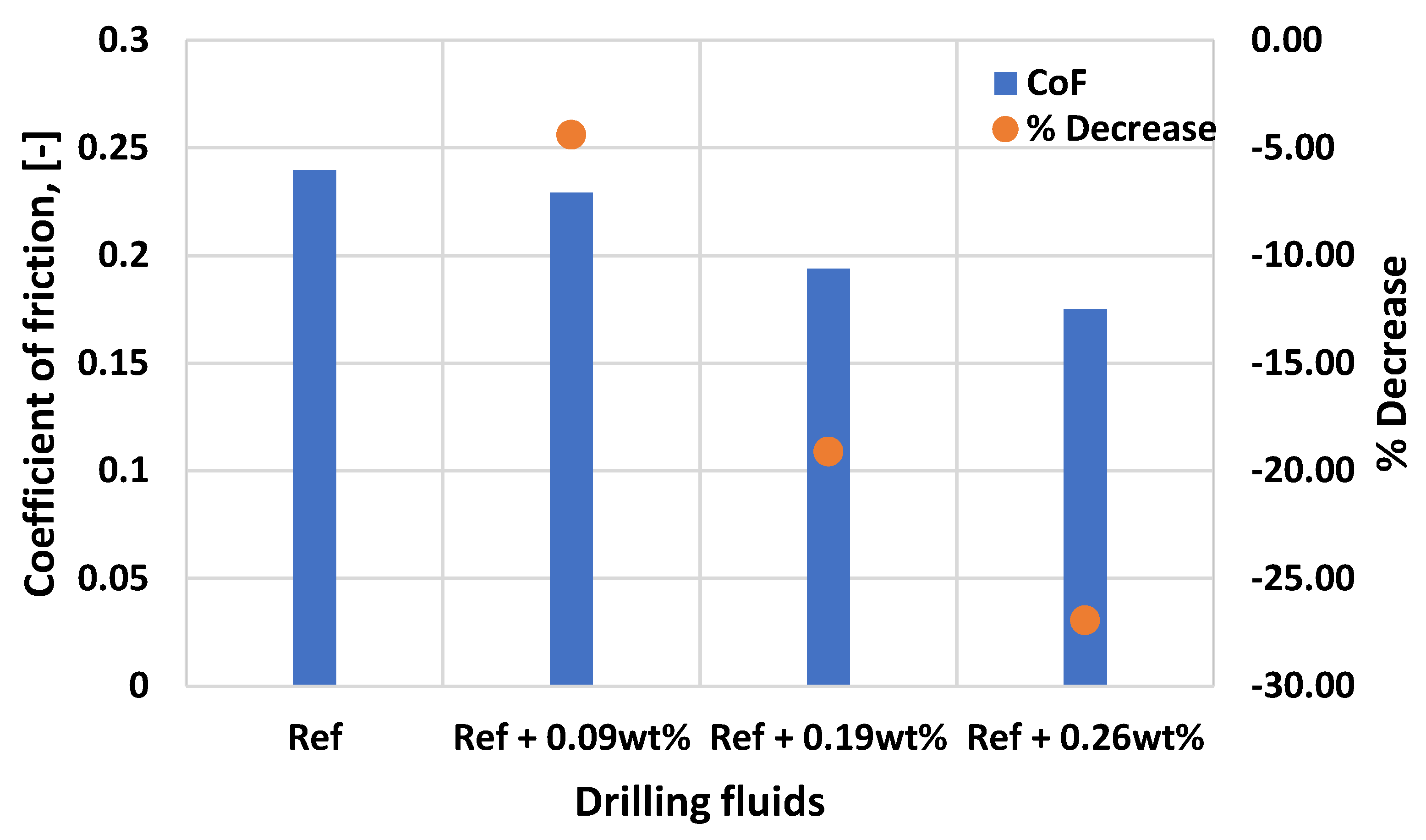 Materials 14 07195 g010
