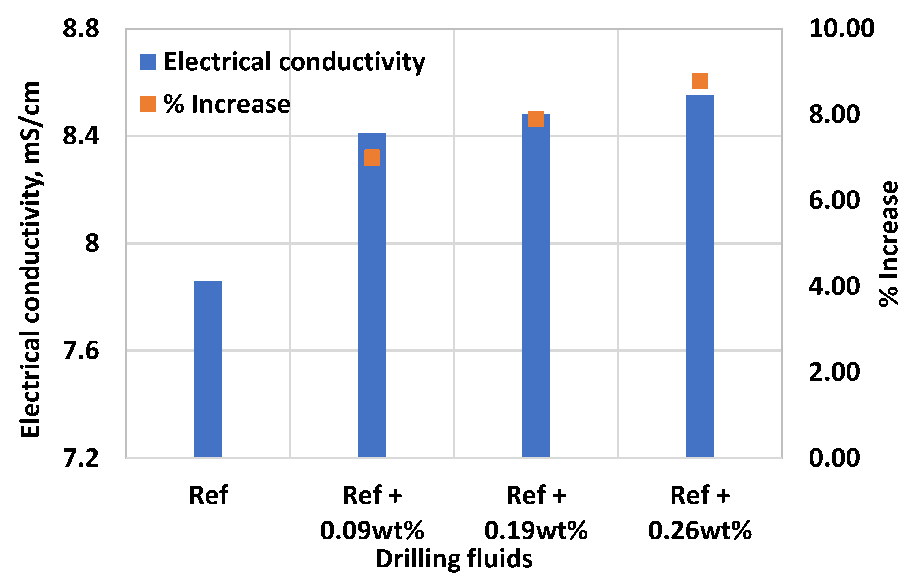 Materials 14 07195 g012