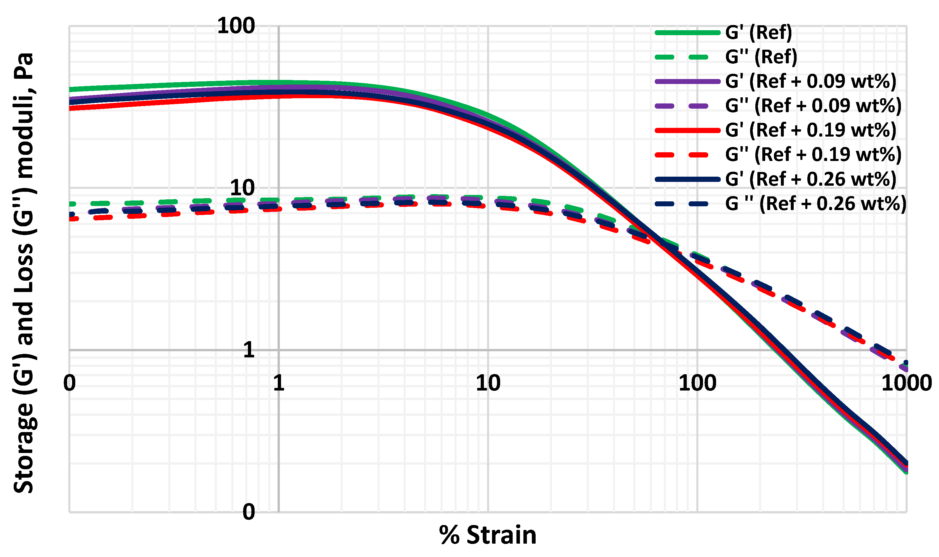Materials 14 07195 g013