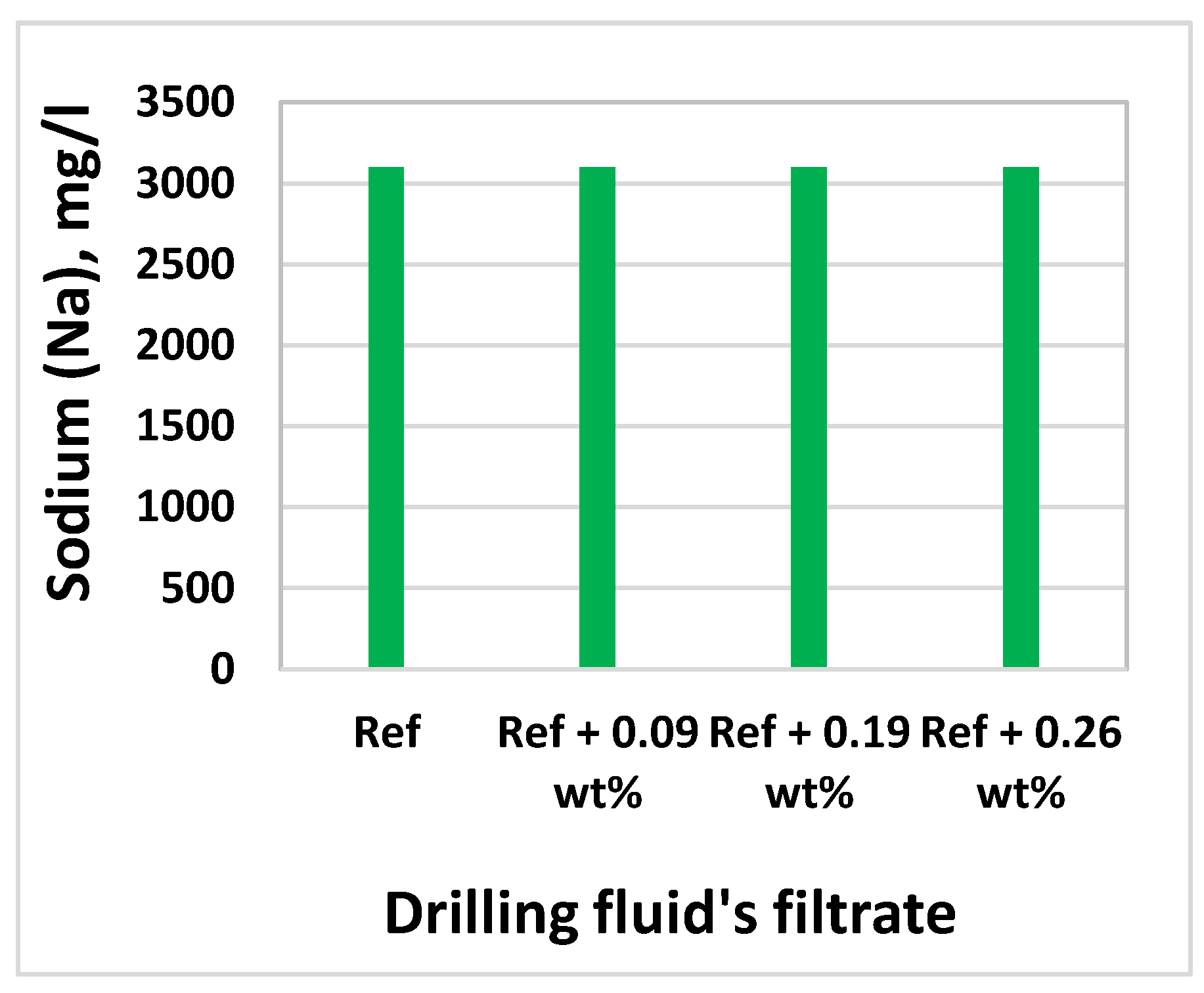 Materials 14 07195 g017