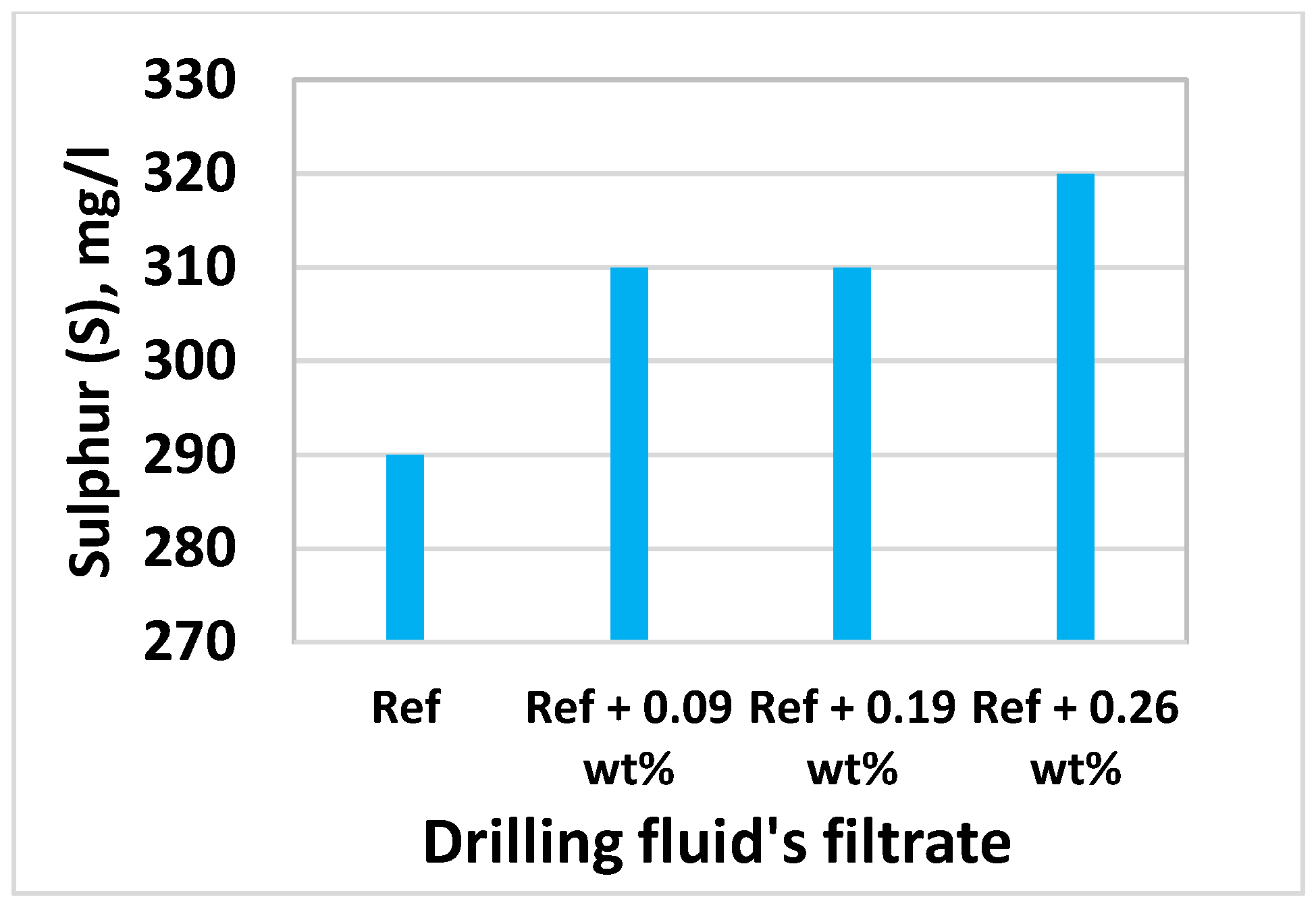 Materials 14 07195 g020