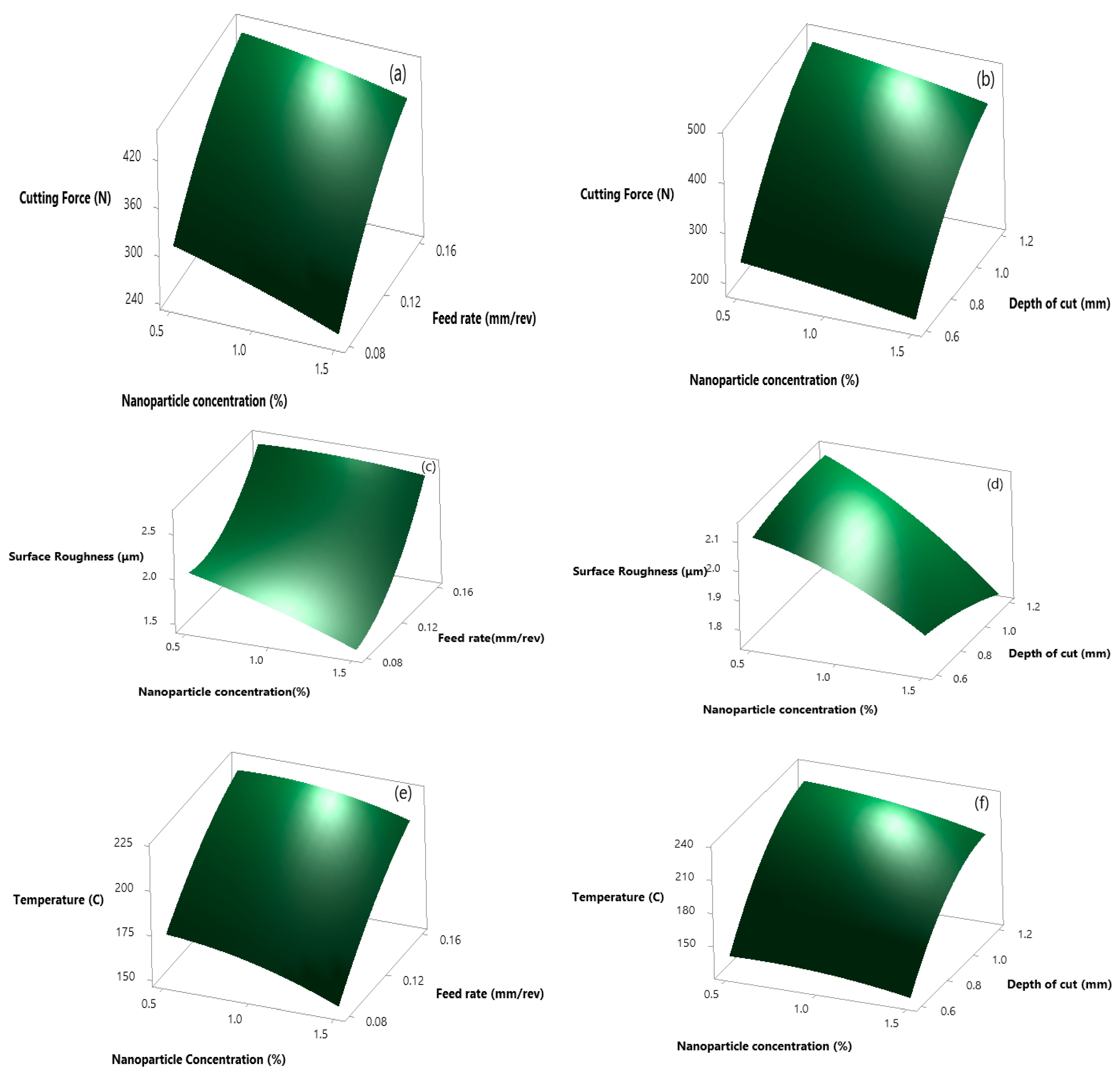Materials 14 07207 g003