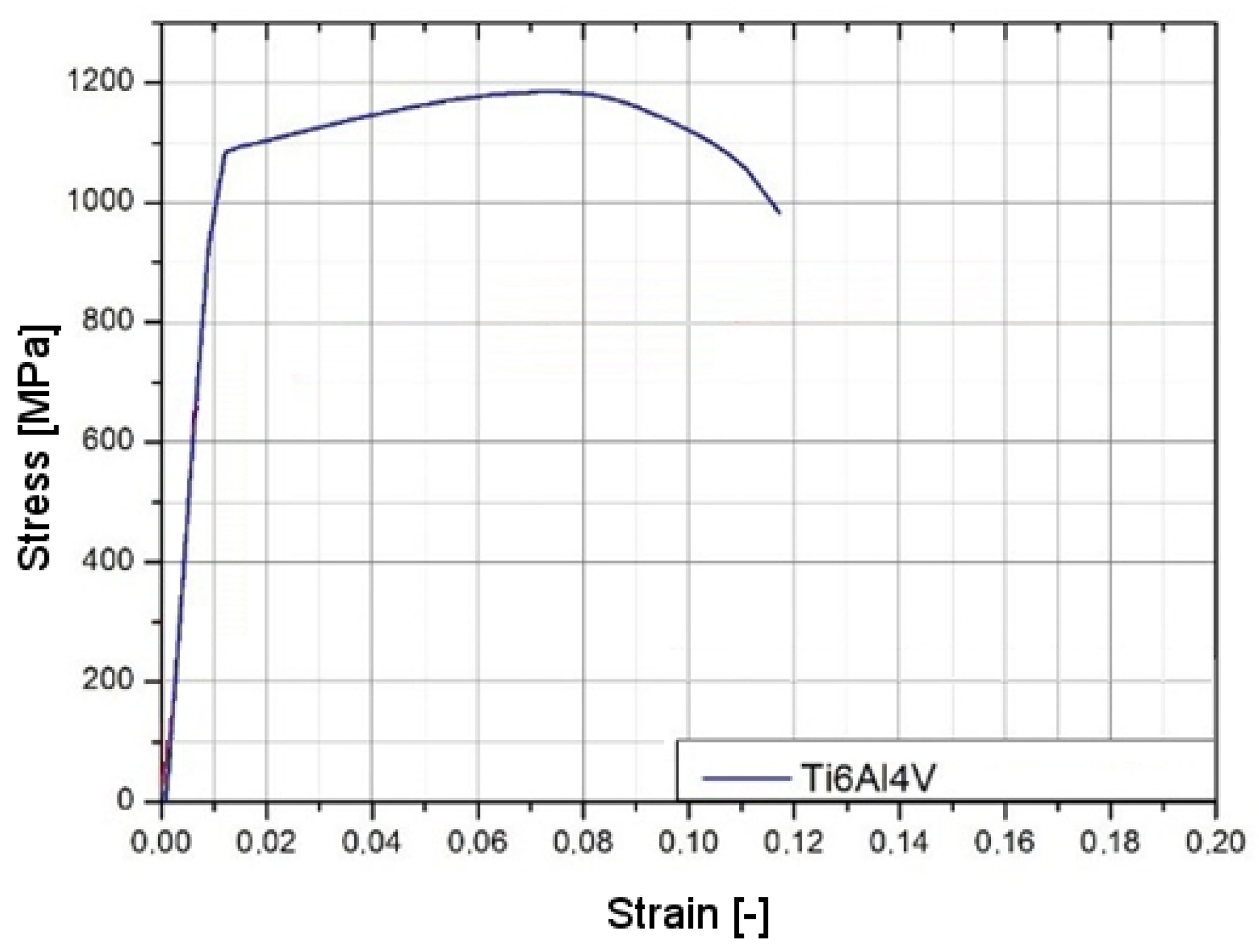 Materials 14 07209 g001 Materials 14 07209 g001