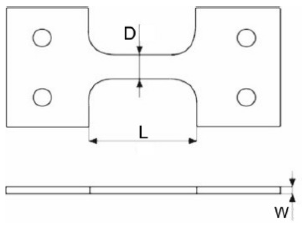 Materials 14 07209 g005 Materials 14 07209 g005