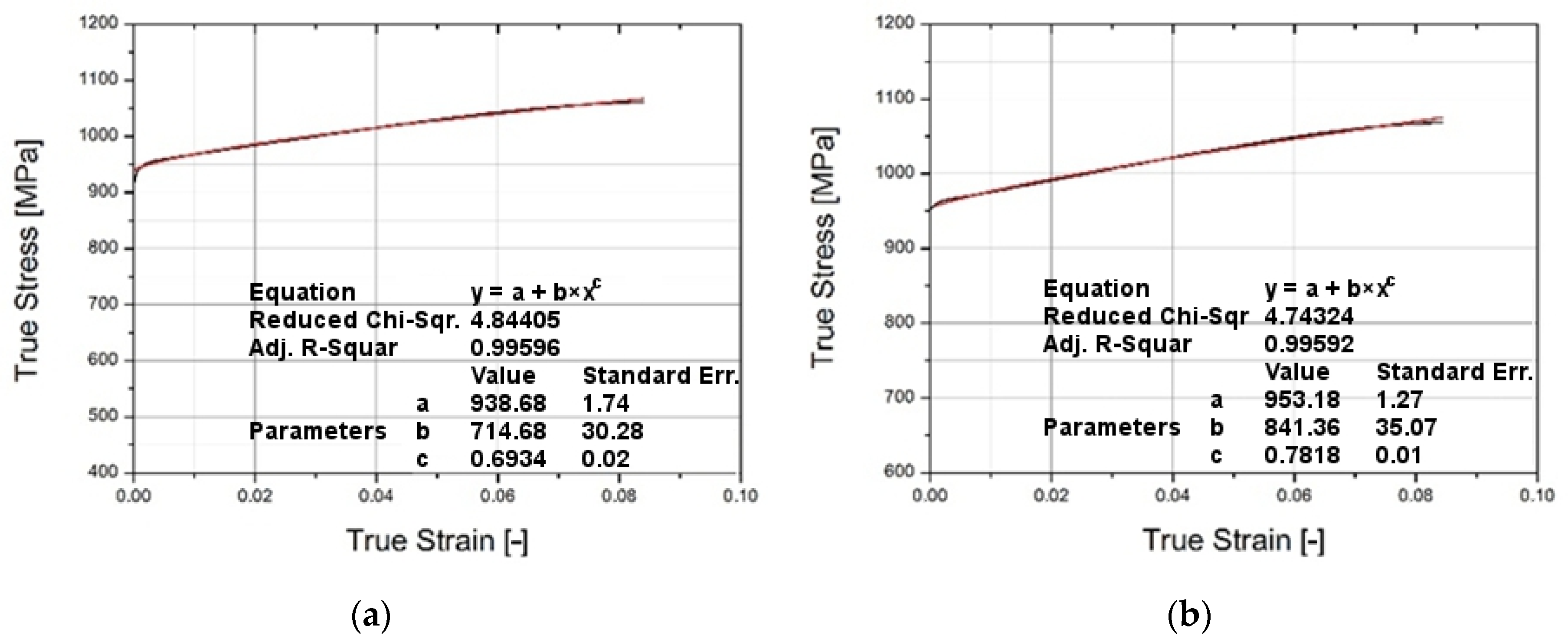 Materials 14 07209 g006 Materials 14 07209 g006
