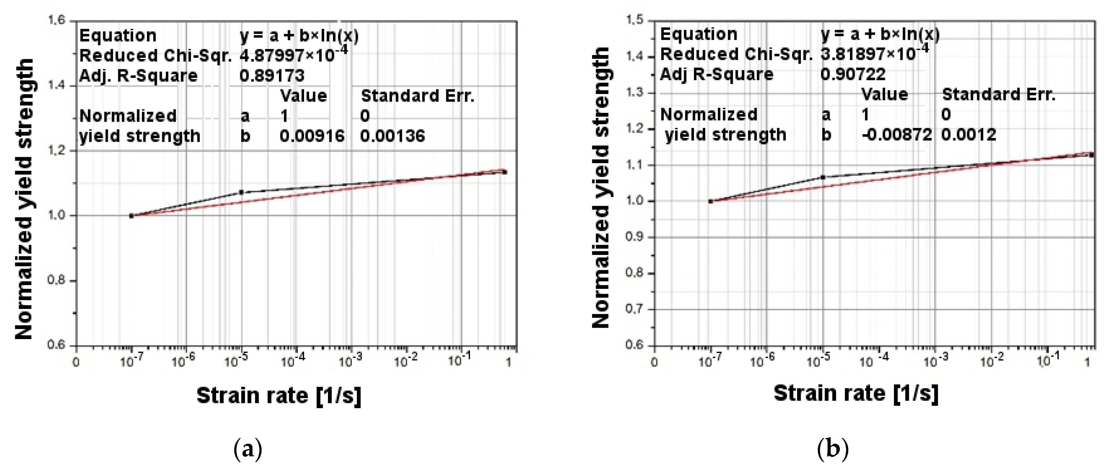 Materials 14 07209 g007 Materials 14 07209 g007