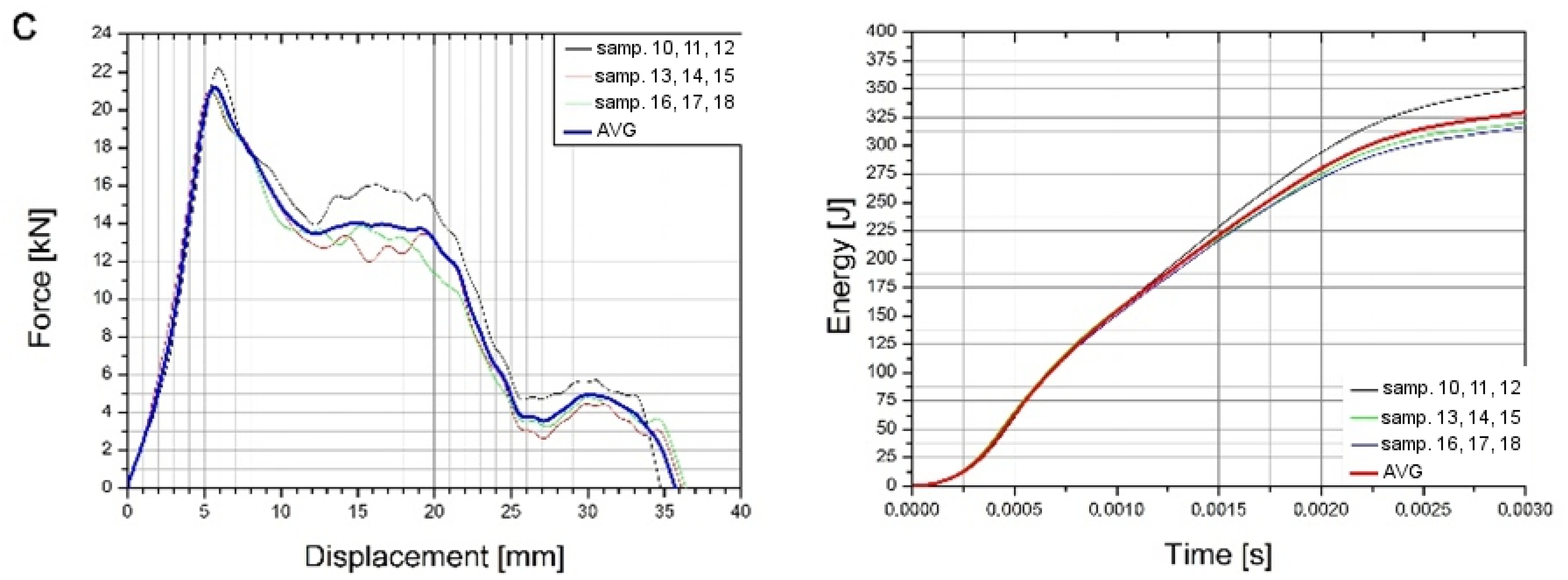 Materials 14 07209 g010b Materials 14 07209 g010b