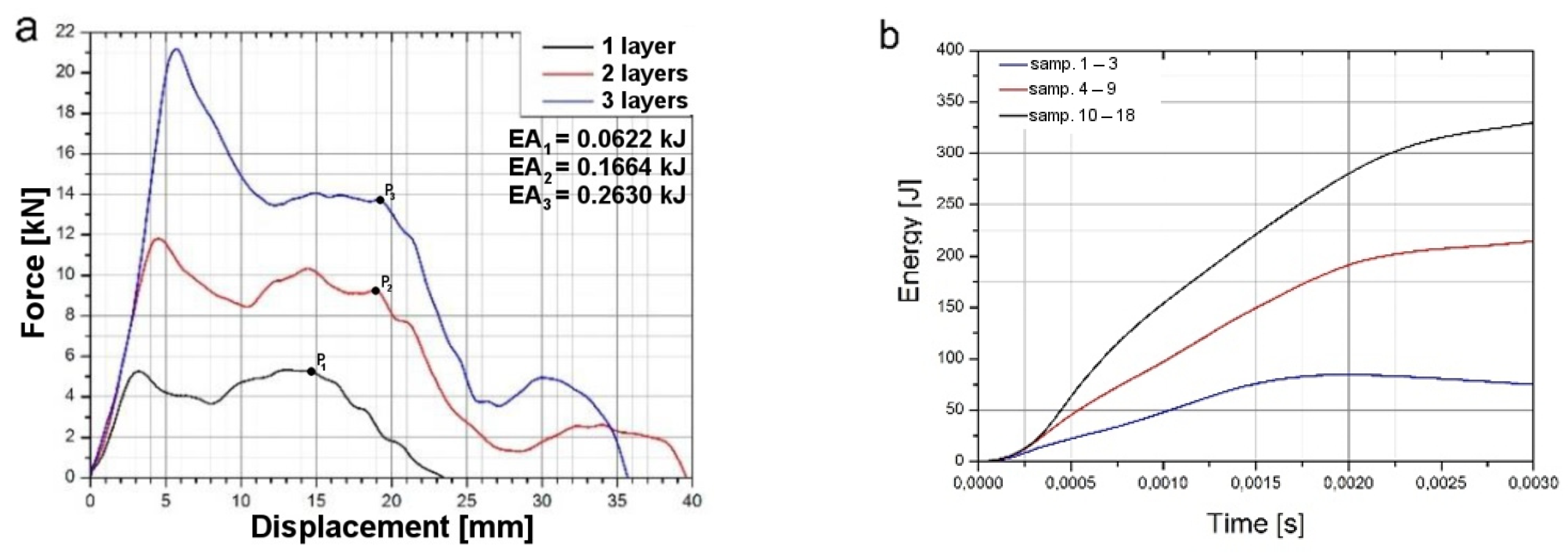 Materials 14 07209 g011 Materials 14 07209 g011