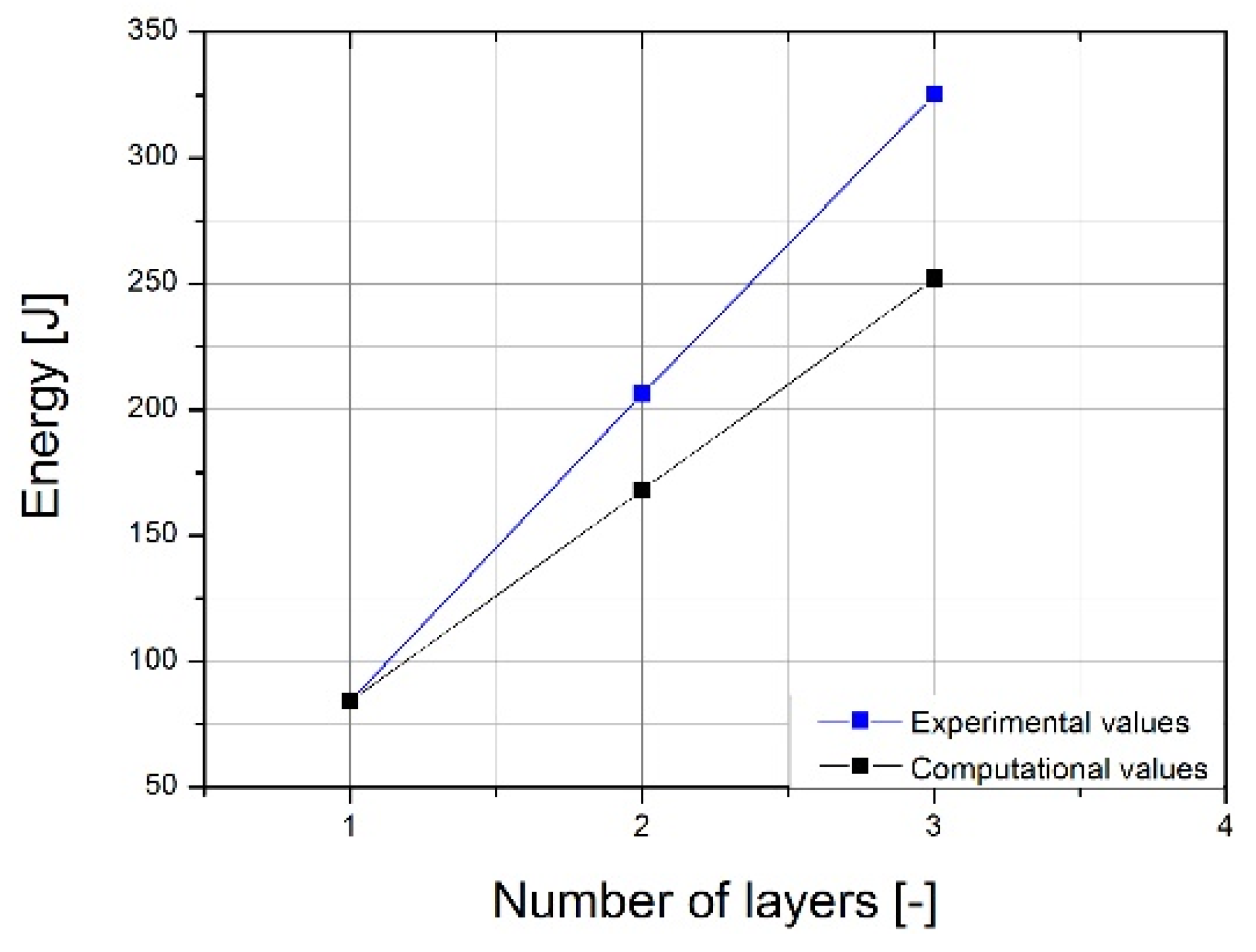 Materials 14 07209 g013 Materials 14 07209 g013