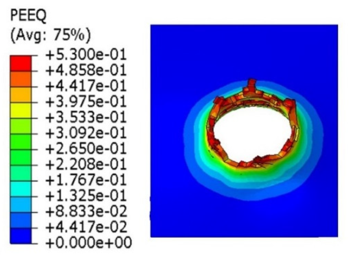 Materials 14 07209 g023 Materials 14 07209 g023