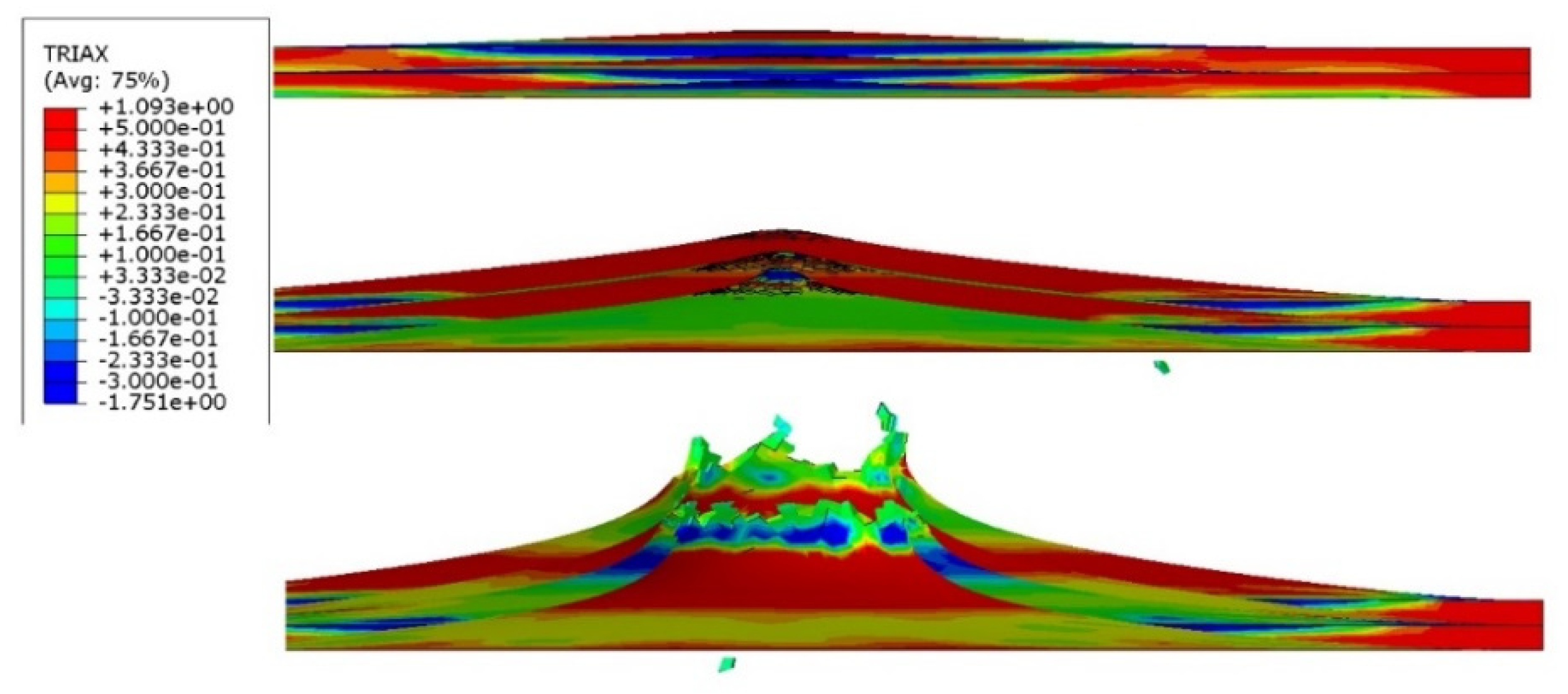 Materials 14 07209 g025 Materials 14 07209 g025