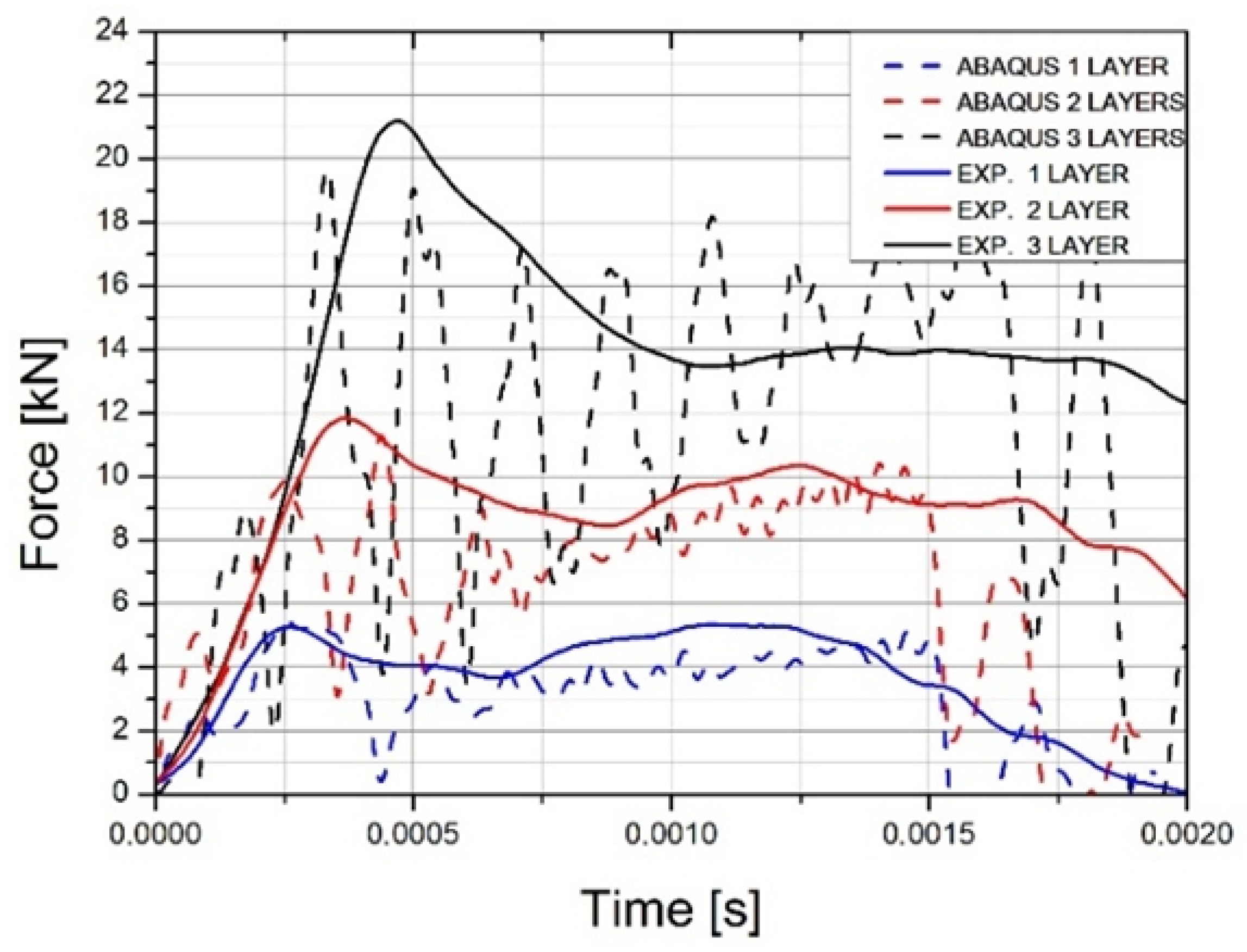 Materials 14 07209 g030 Materials 14 07209 g030