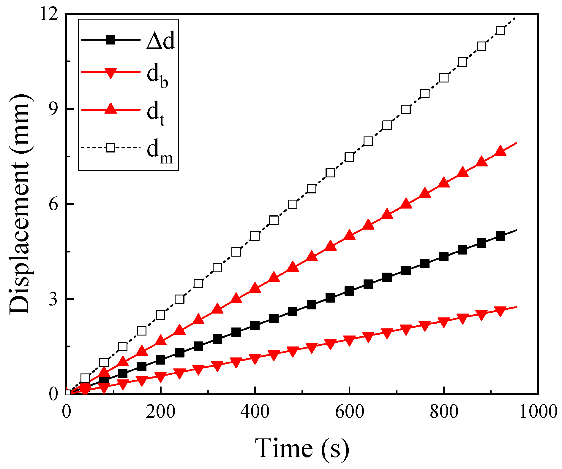 Materials 14 07214 g004