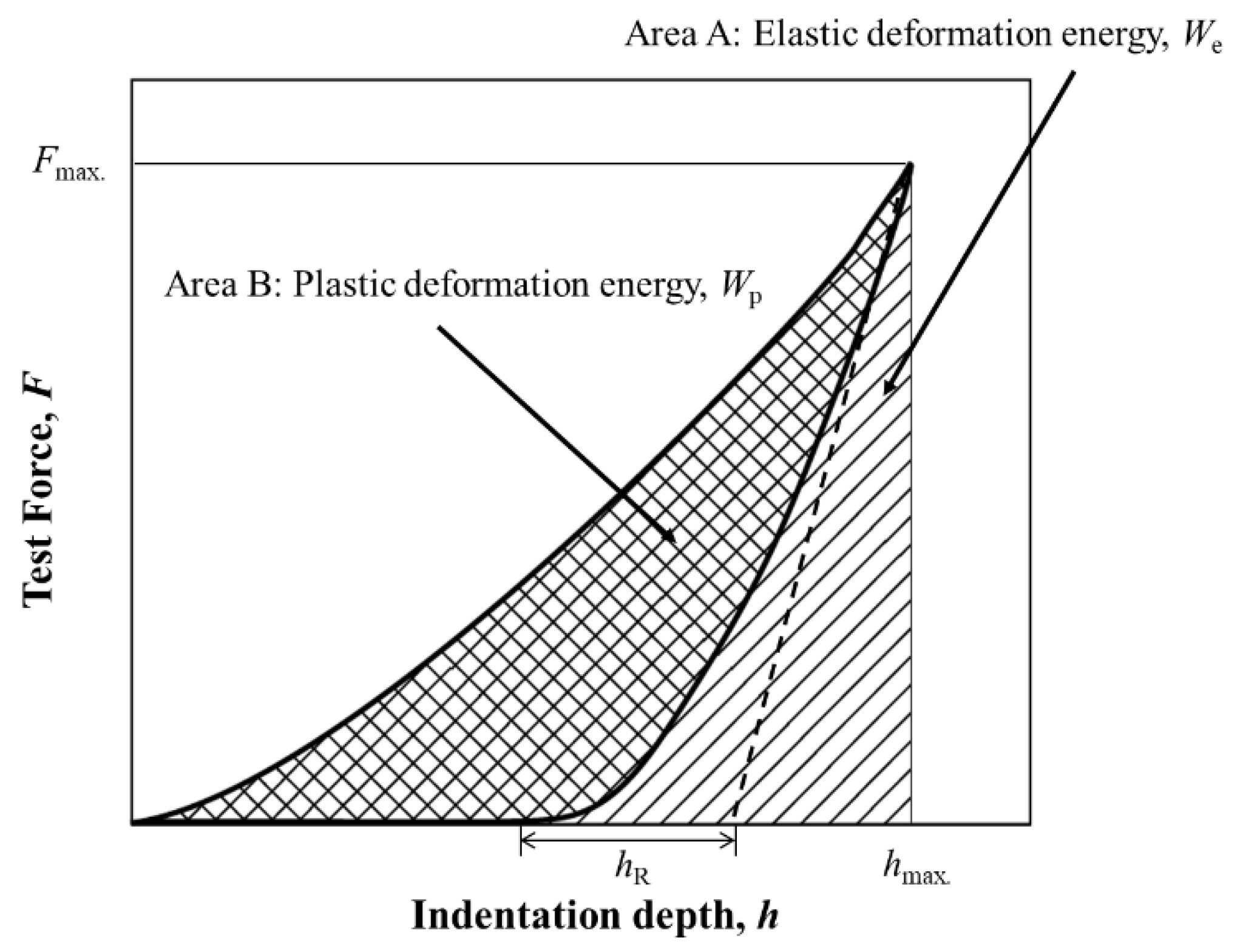 Materials 14 07217 g001