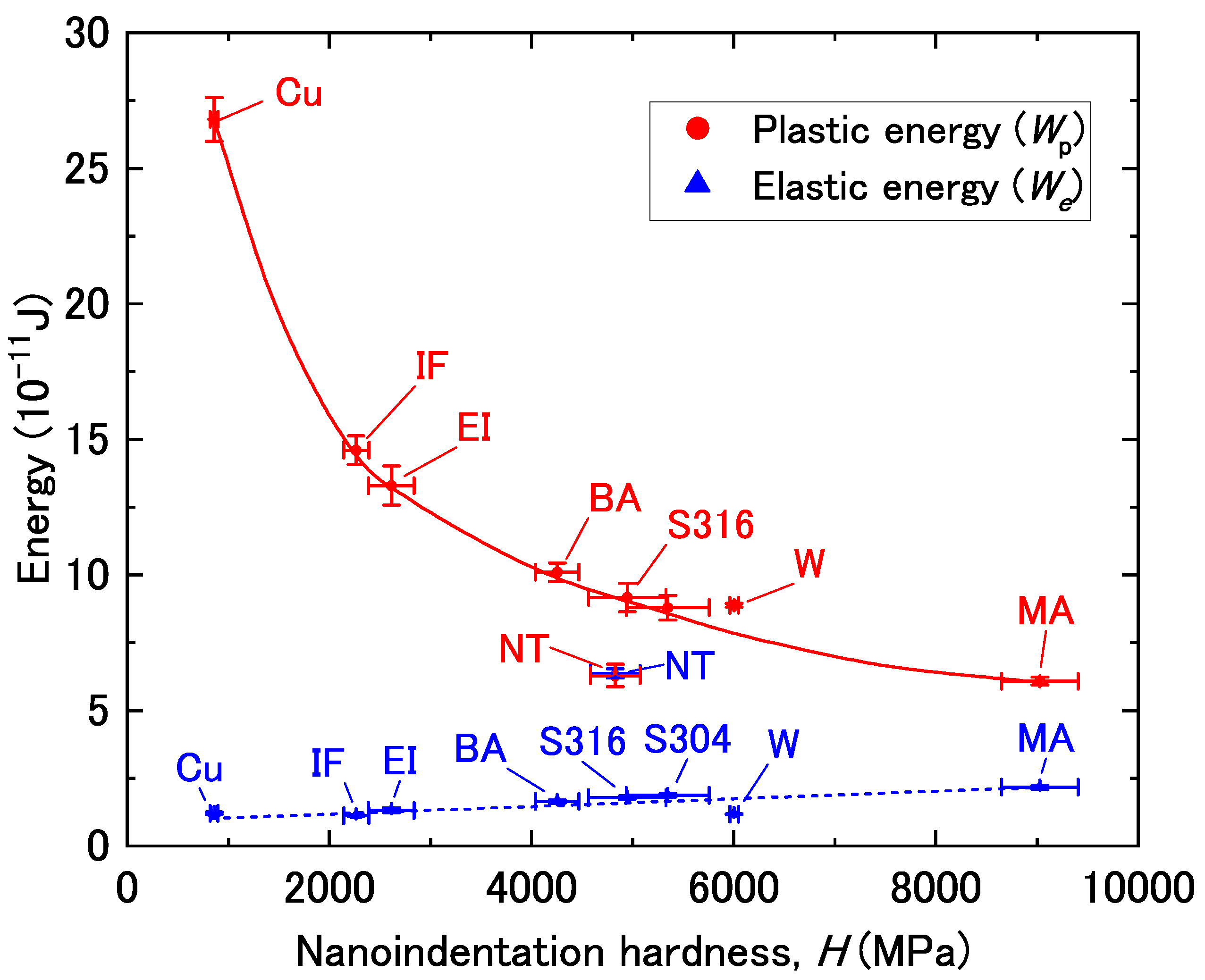 Materials 14 07217 g004