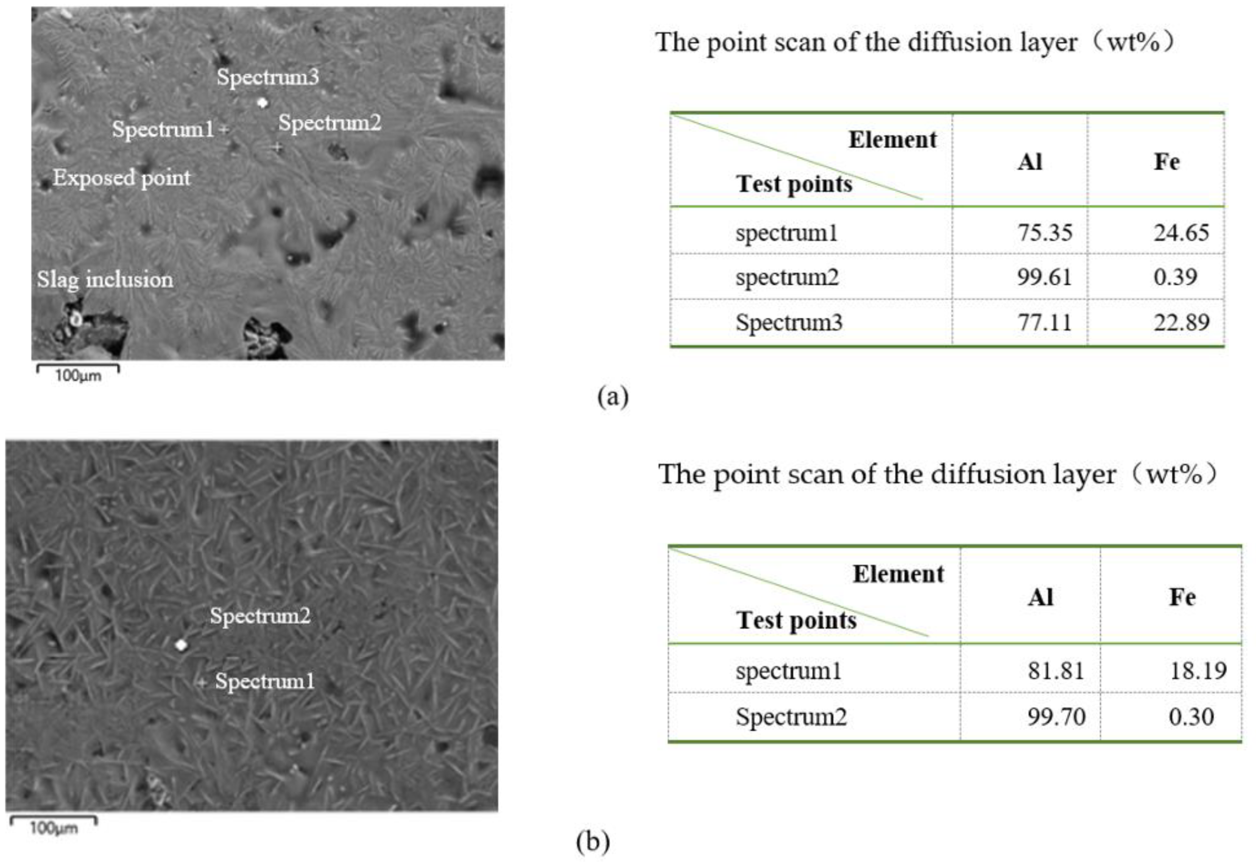 Materials 14 07219 g001