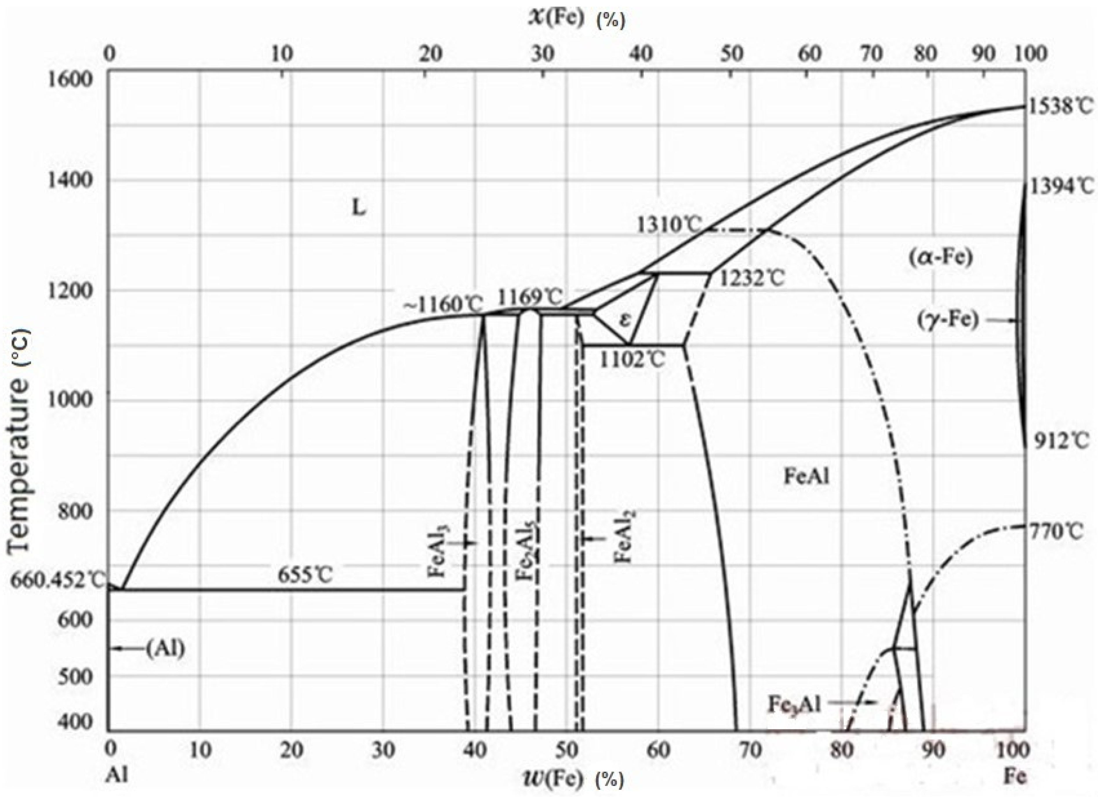 Materials 14 07219 g002