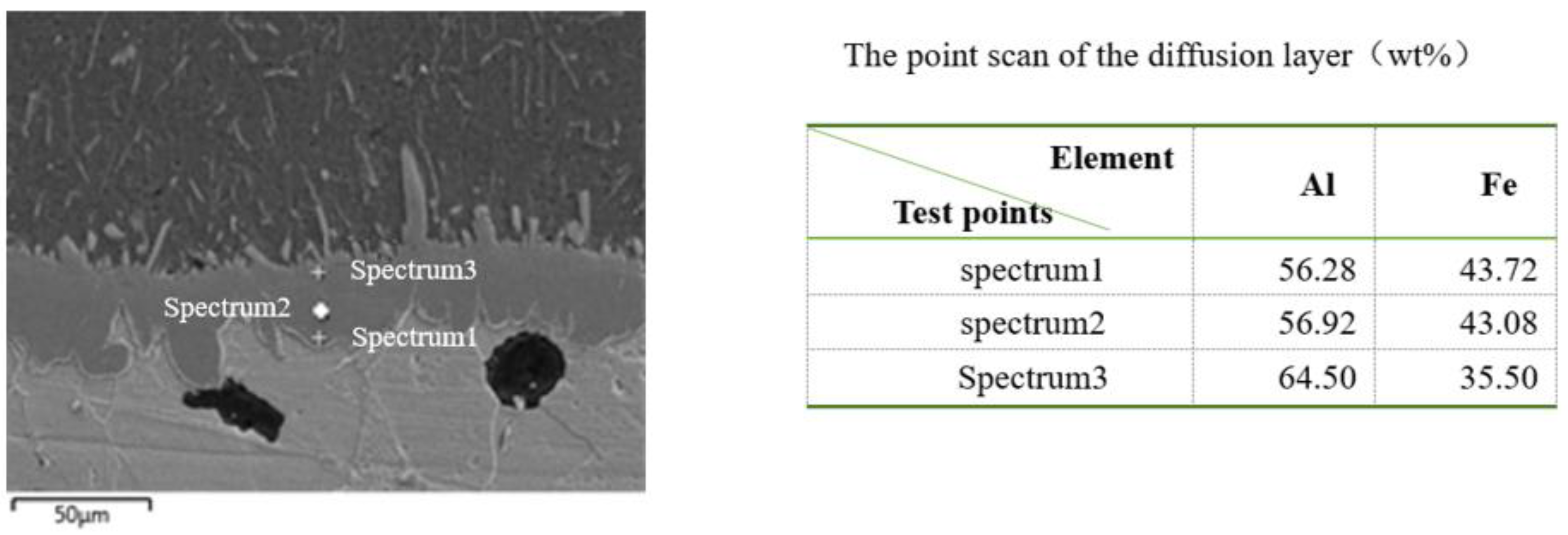 Materials 14 07219 g004