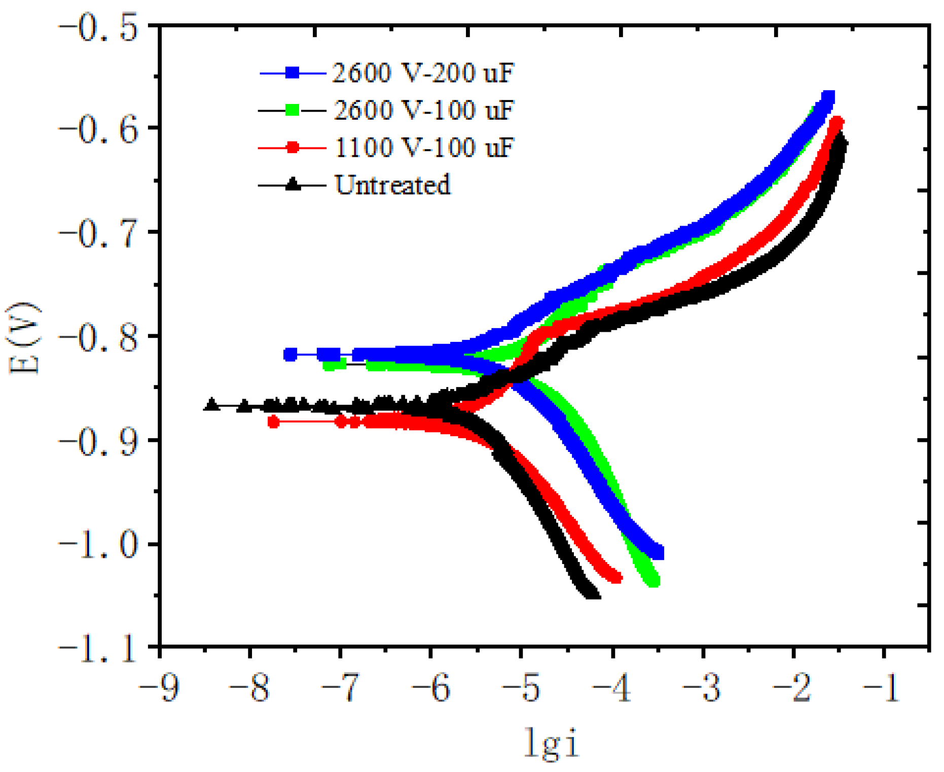 Materials 14 07219 g010