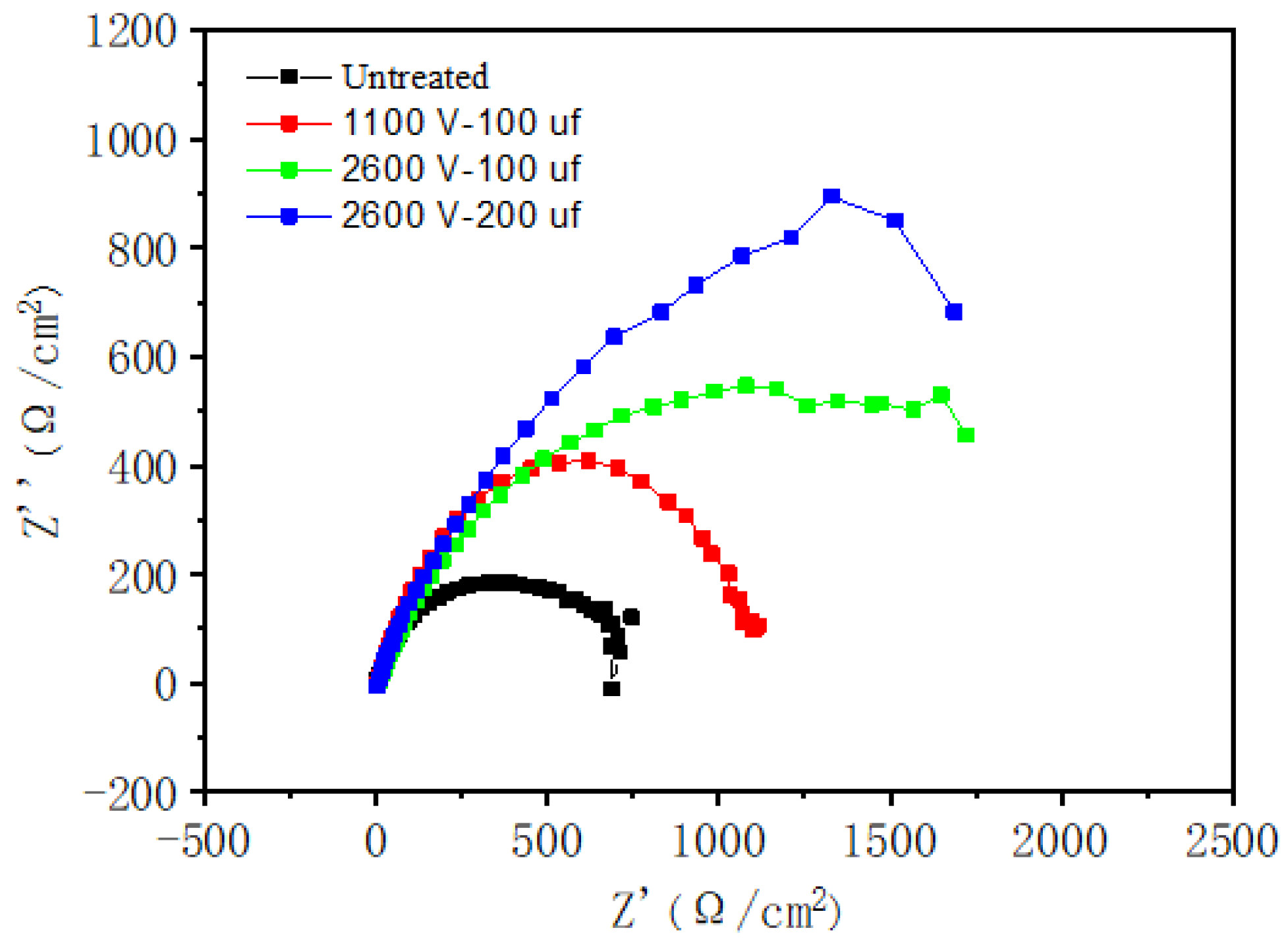 Materials 14 07219 g011