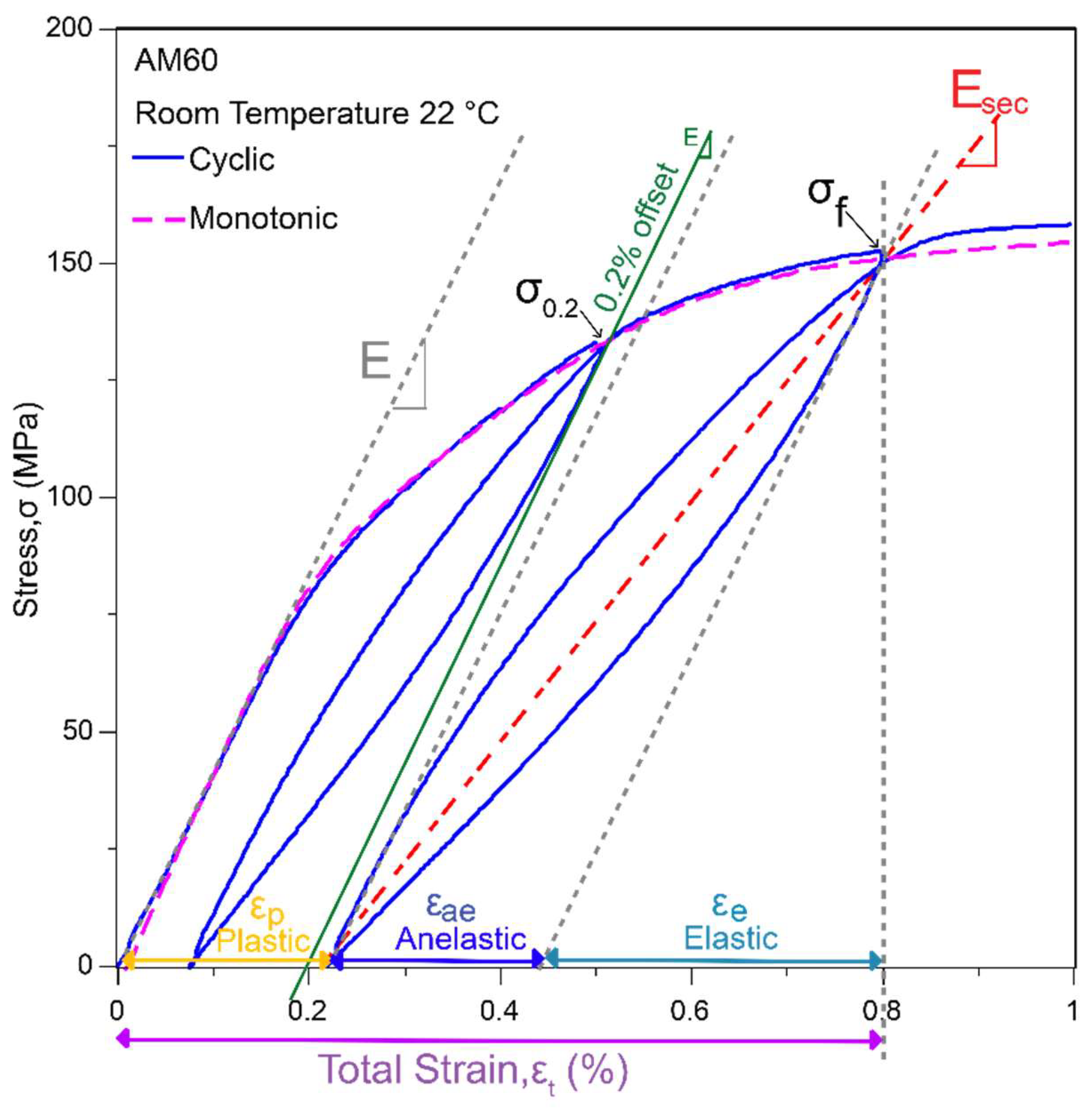 Materials 14 07220 g002