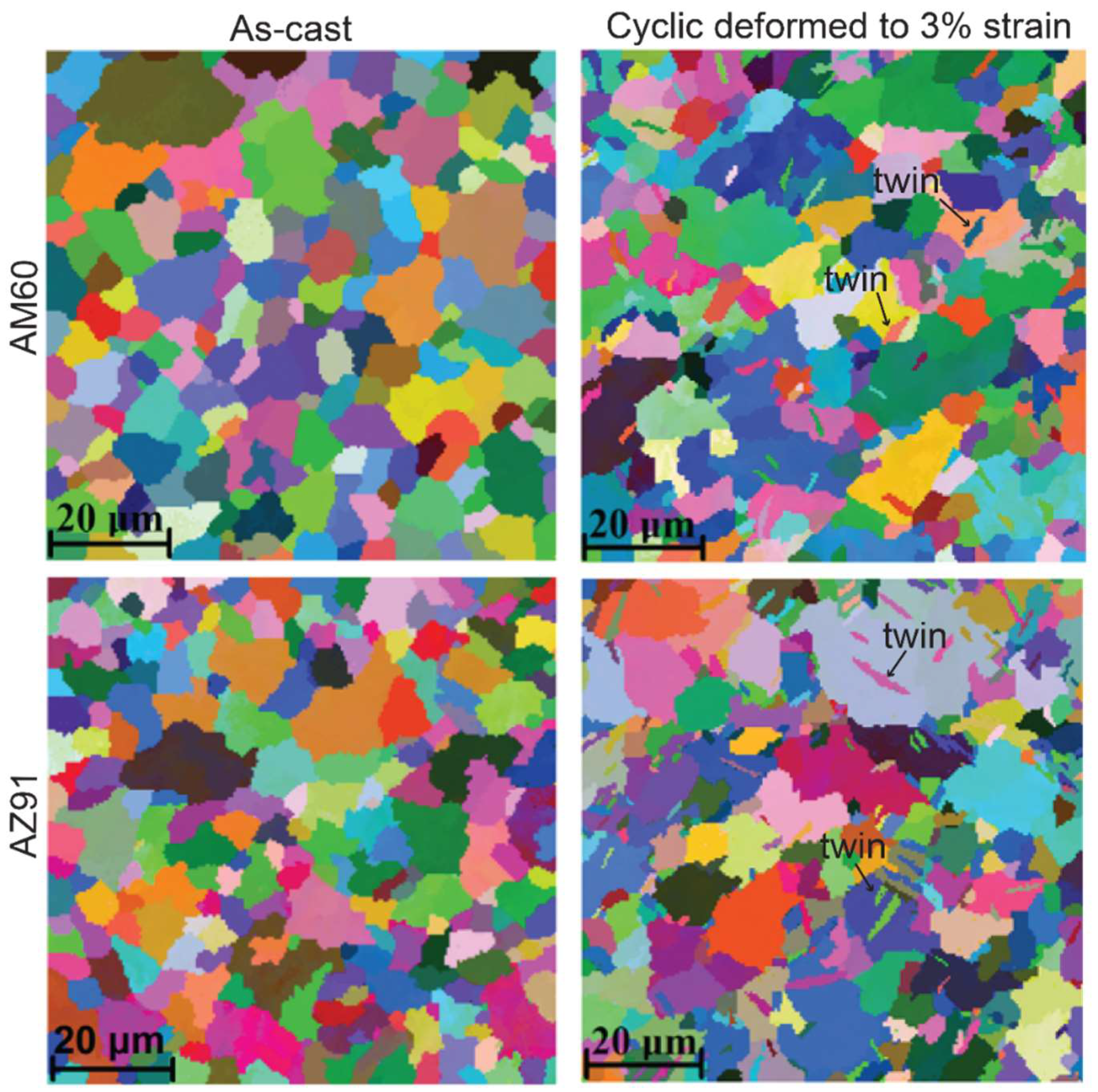 Materials 14 07220 g008