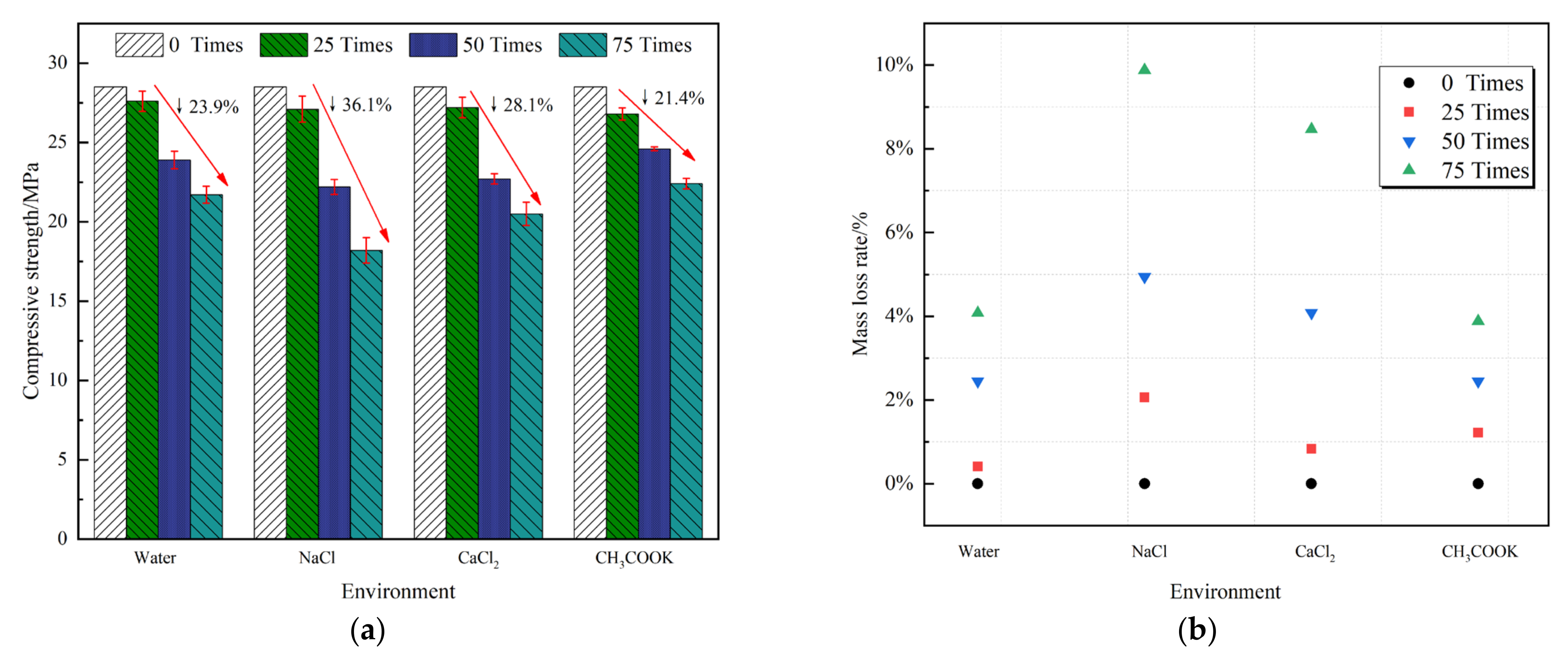 Materials 14 07228 g003a