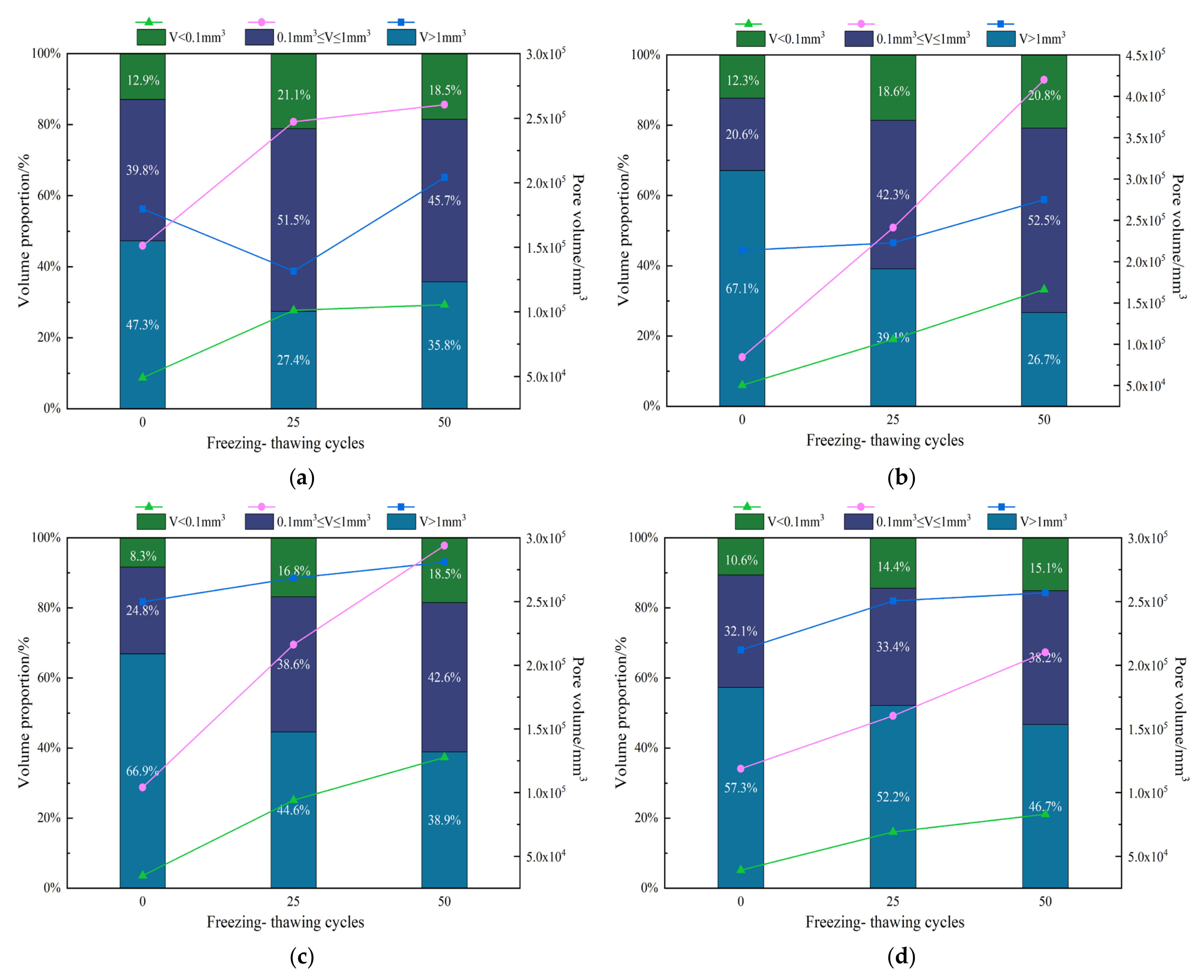 Materials 14 07228 g007