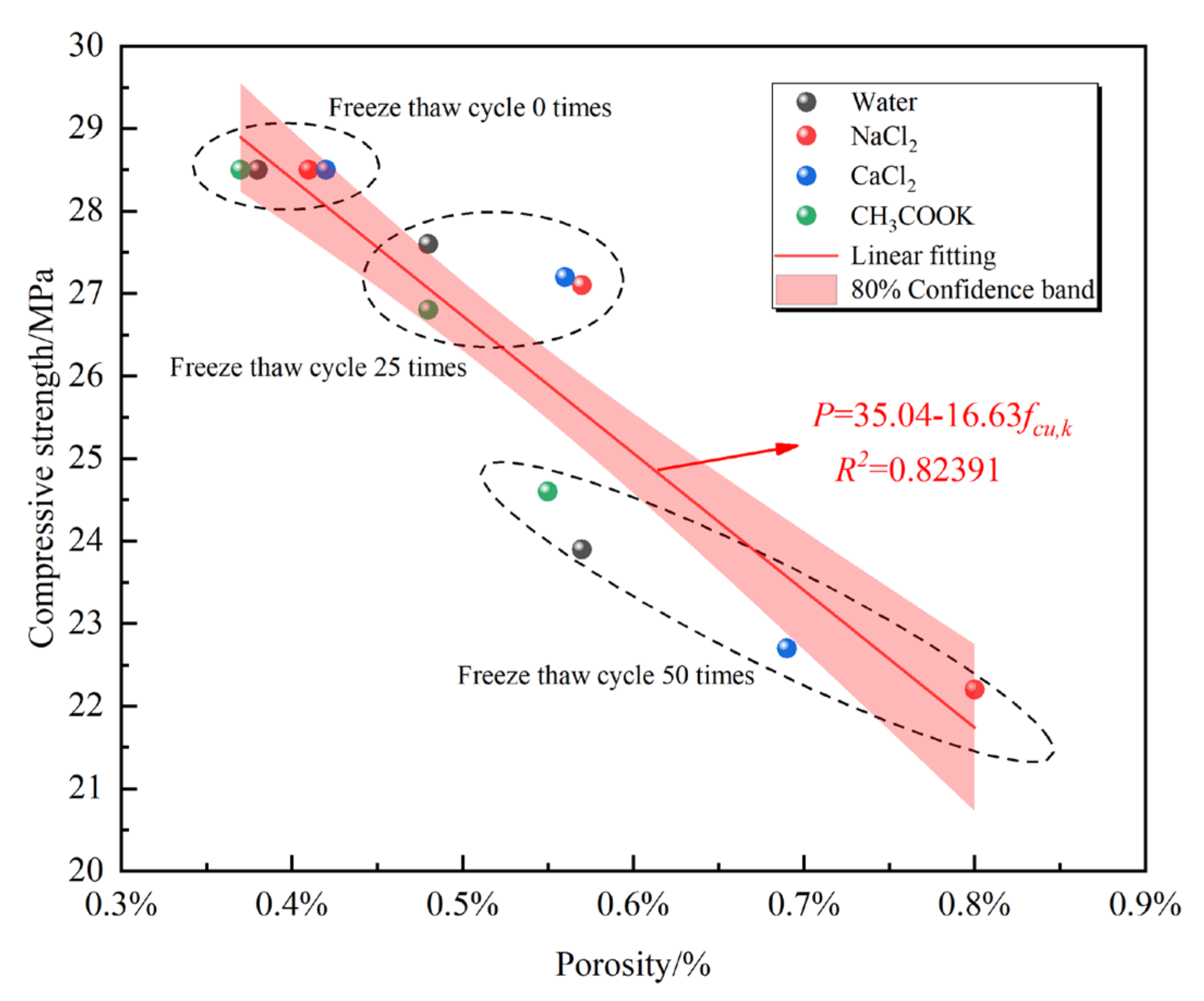 Materials 14 07228 g008