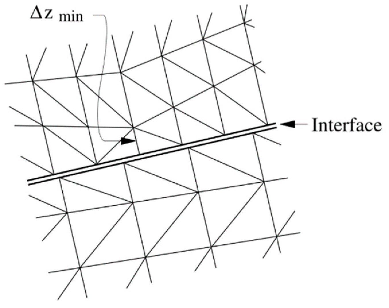 Materials 14 07234 g002