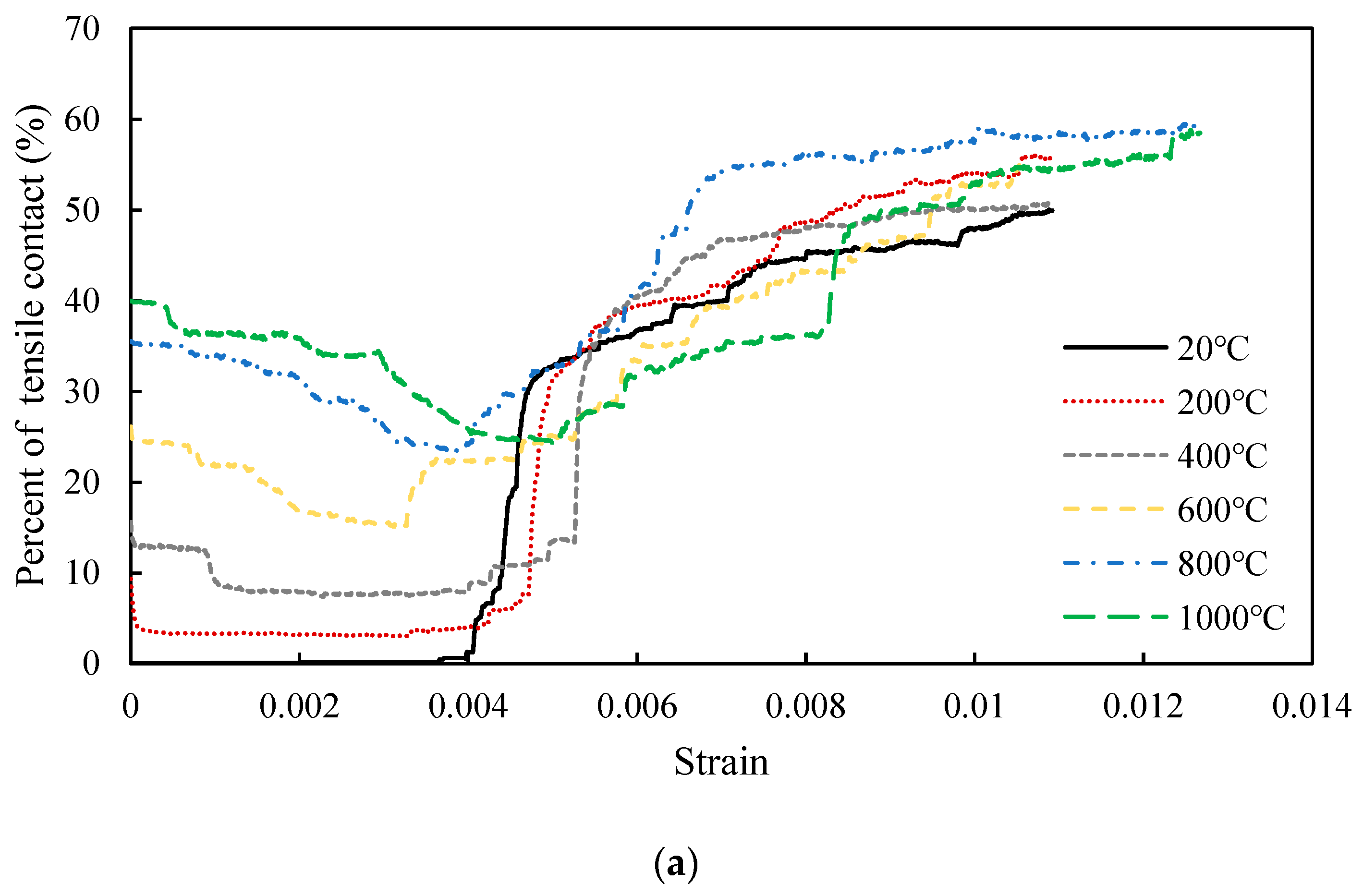Materials 14 07234 g013a