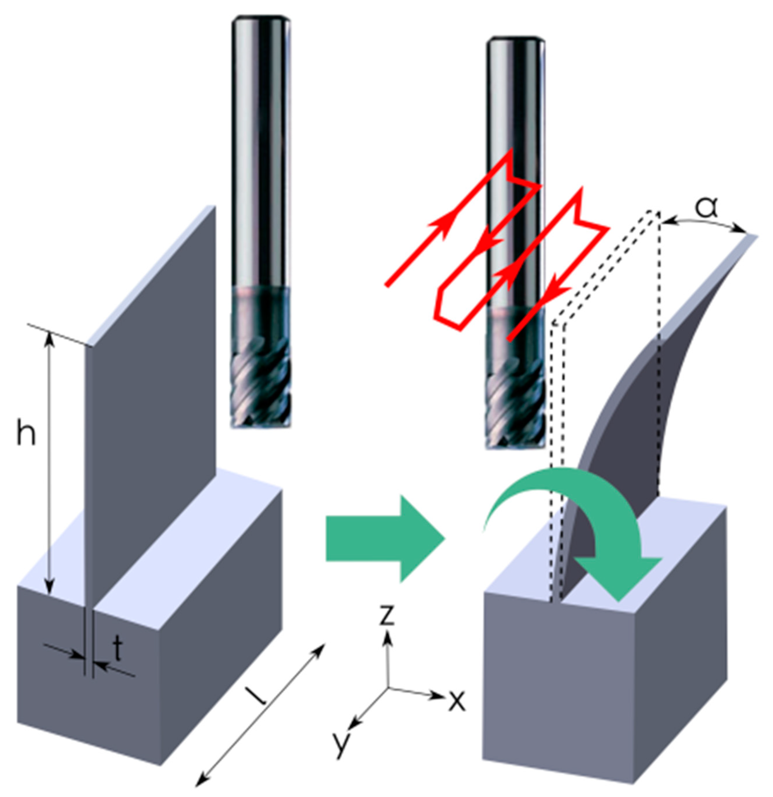 Materials 14 07242 g001