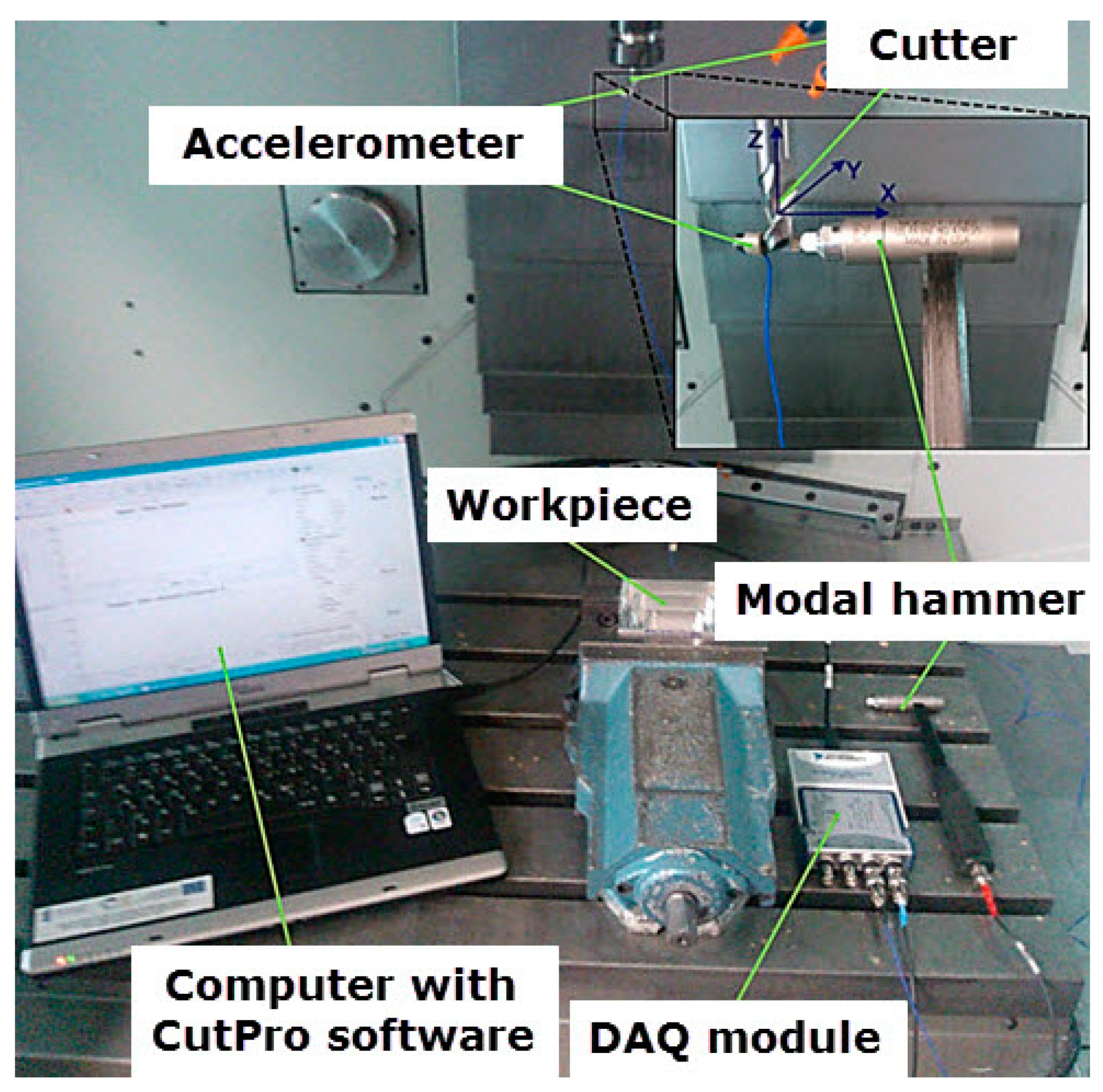 Materials 14 07242 g007