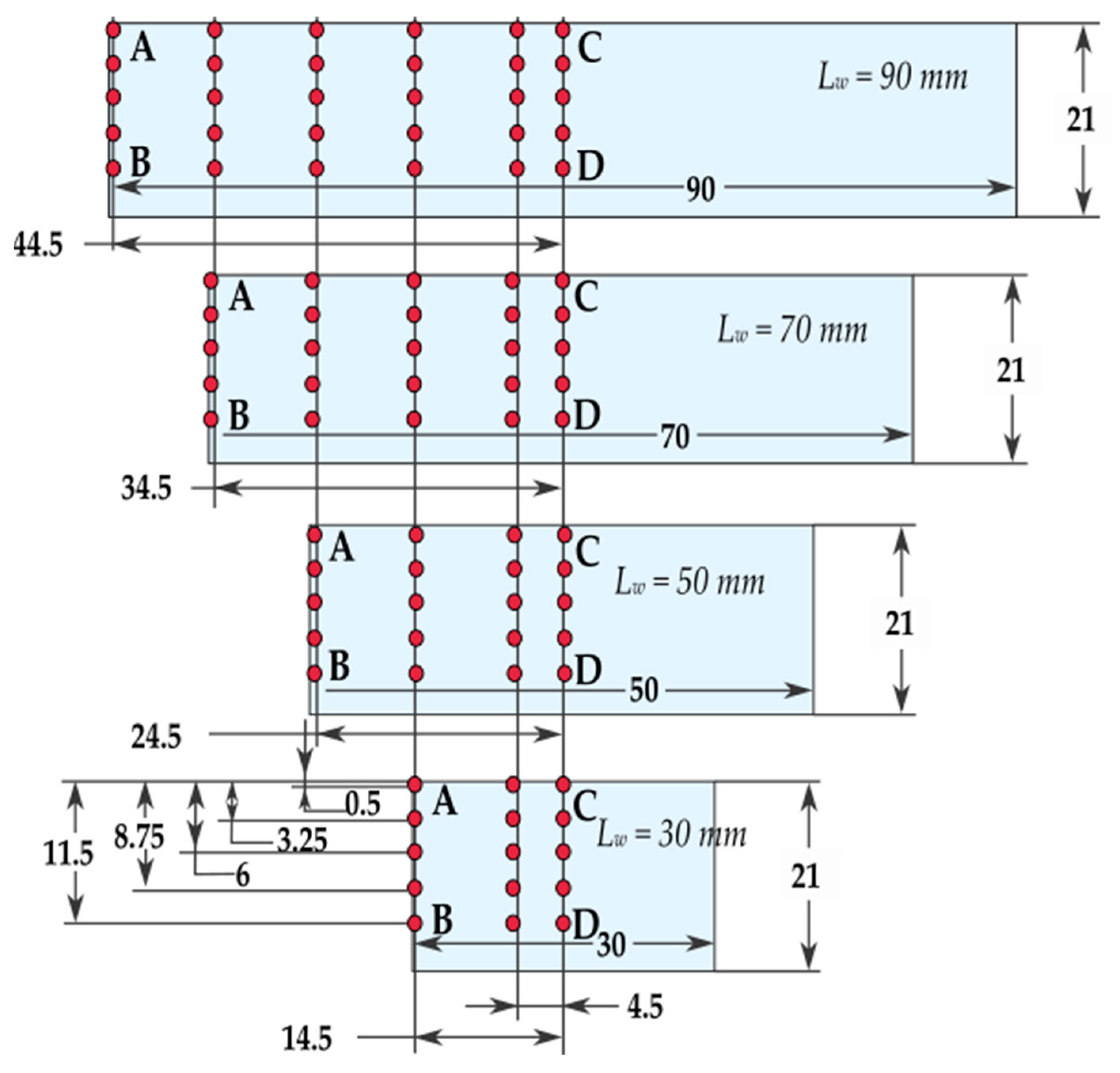 Materials 14 07242 g009