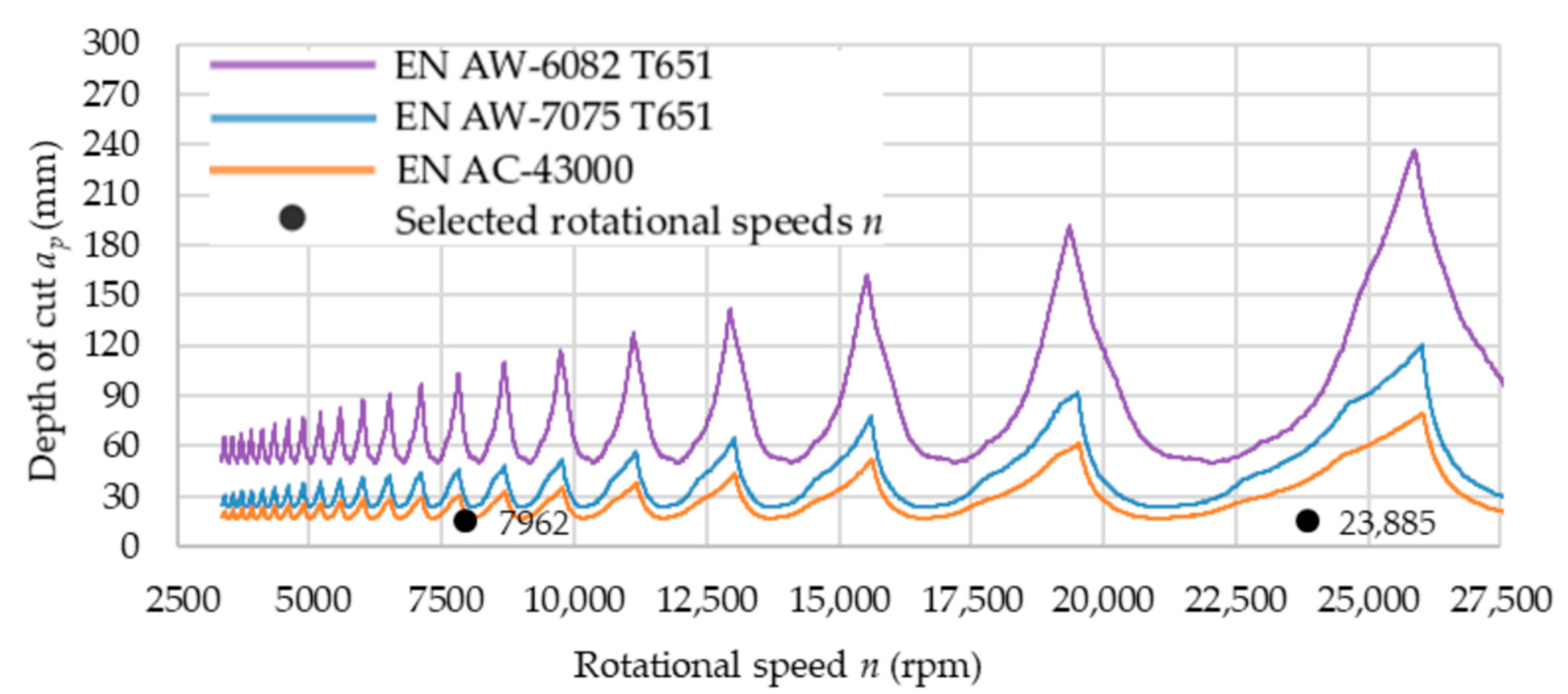 Materials 14 07242 g015