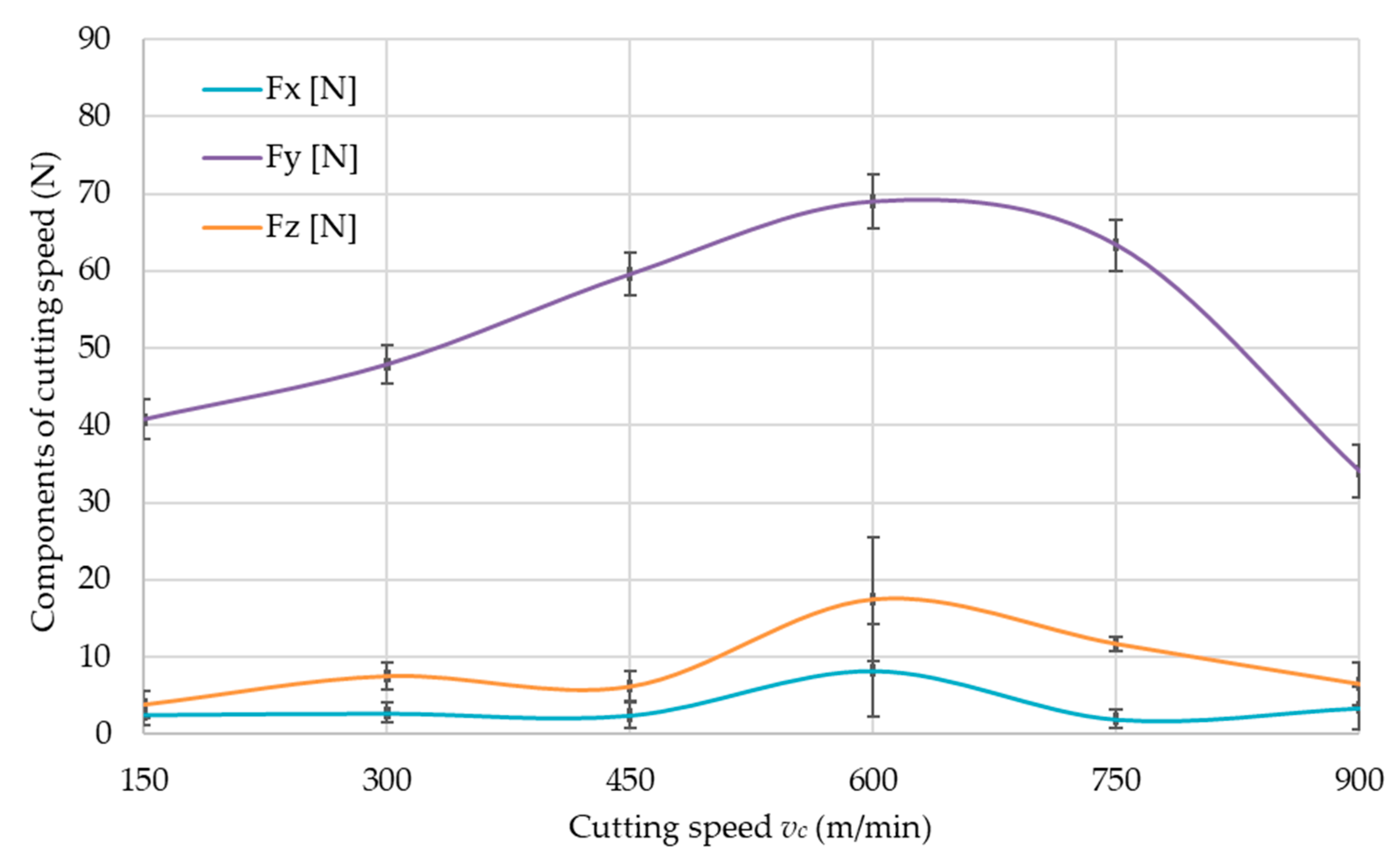 Materials 14 07242 g018