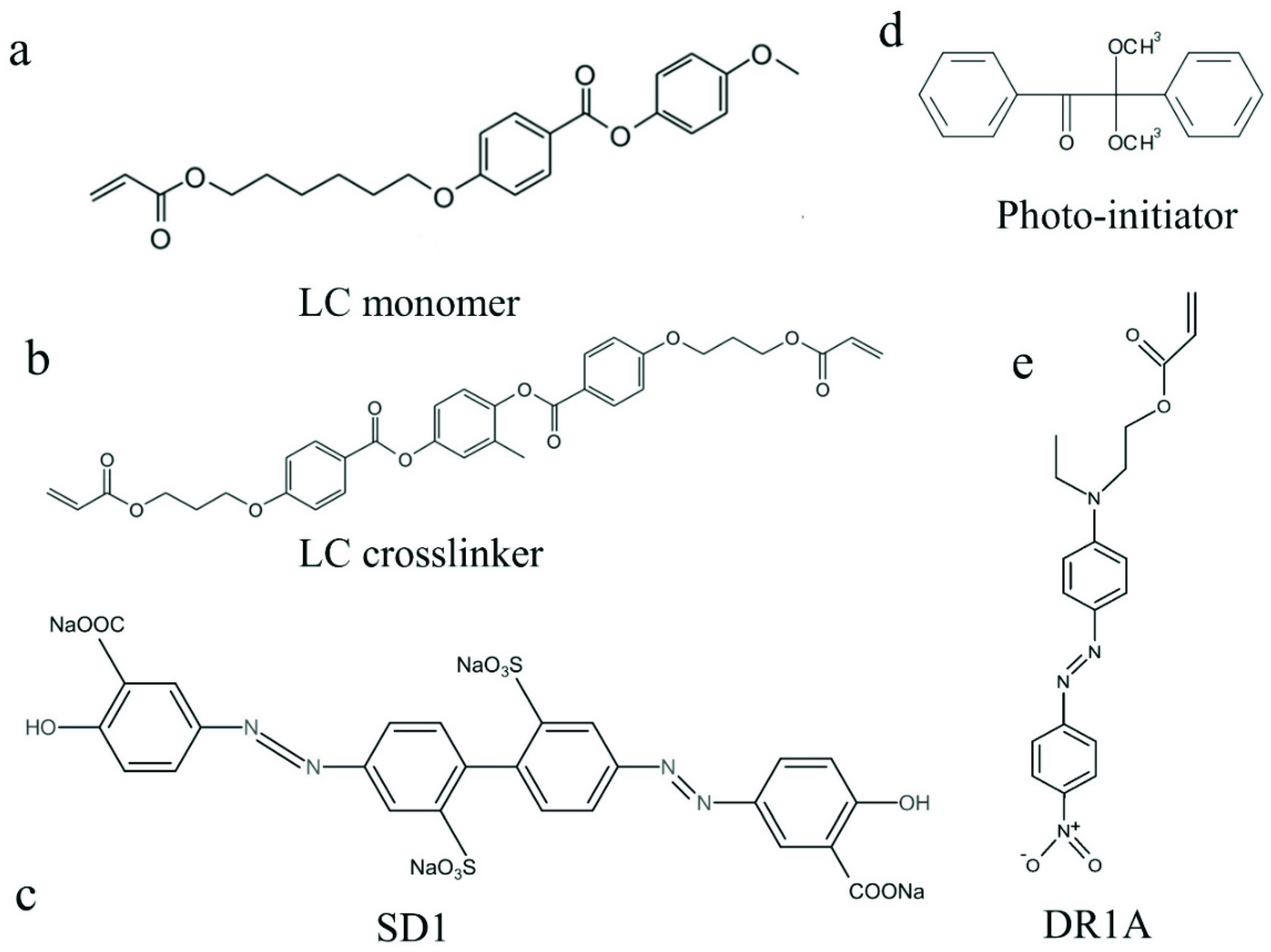 Materials 14 07245 g001