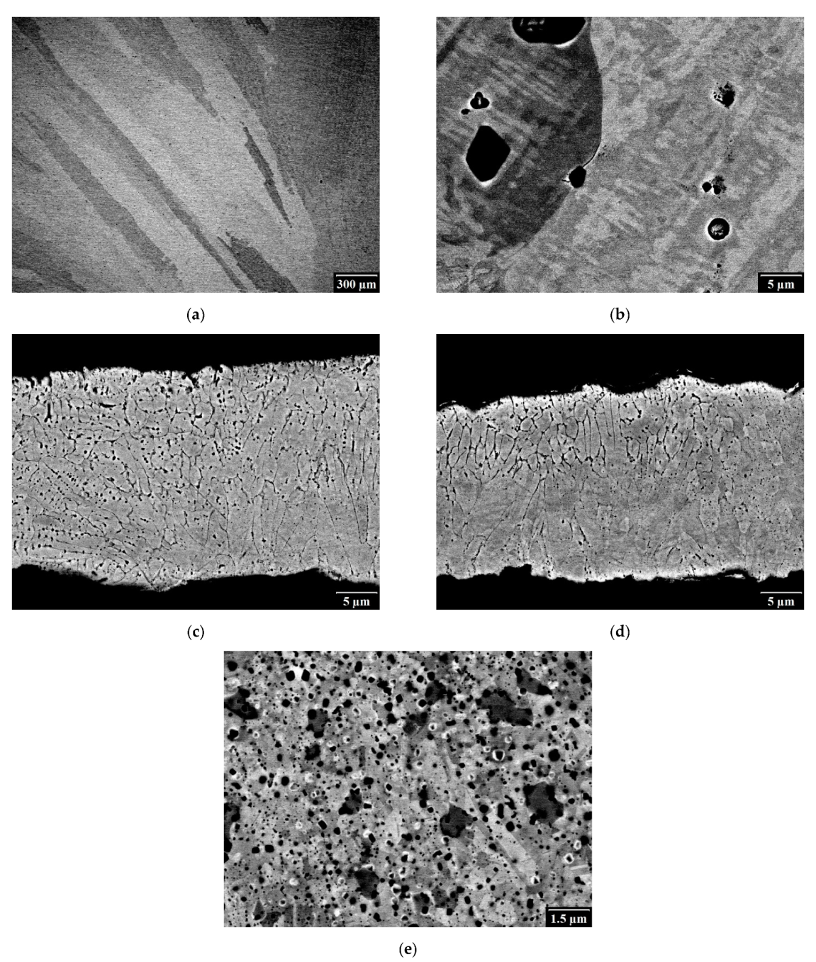 Materials 14 07246 g001