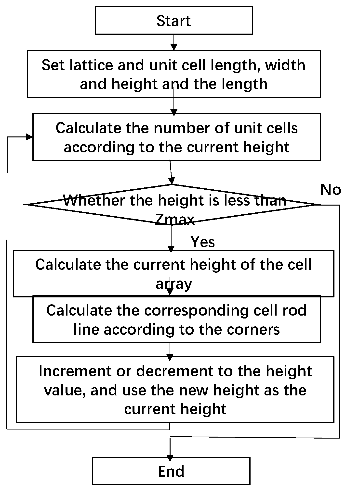 Materials 14 07248 g003