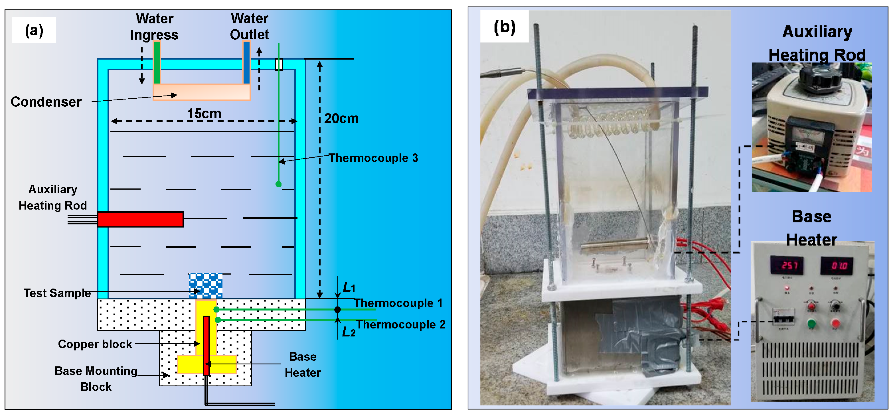 Materials 14 07248 g006