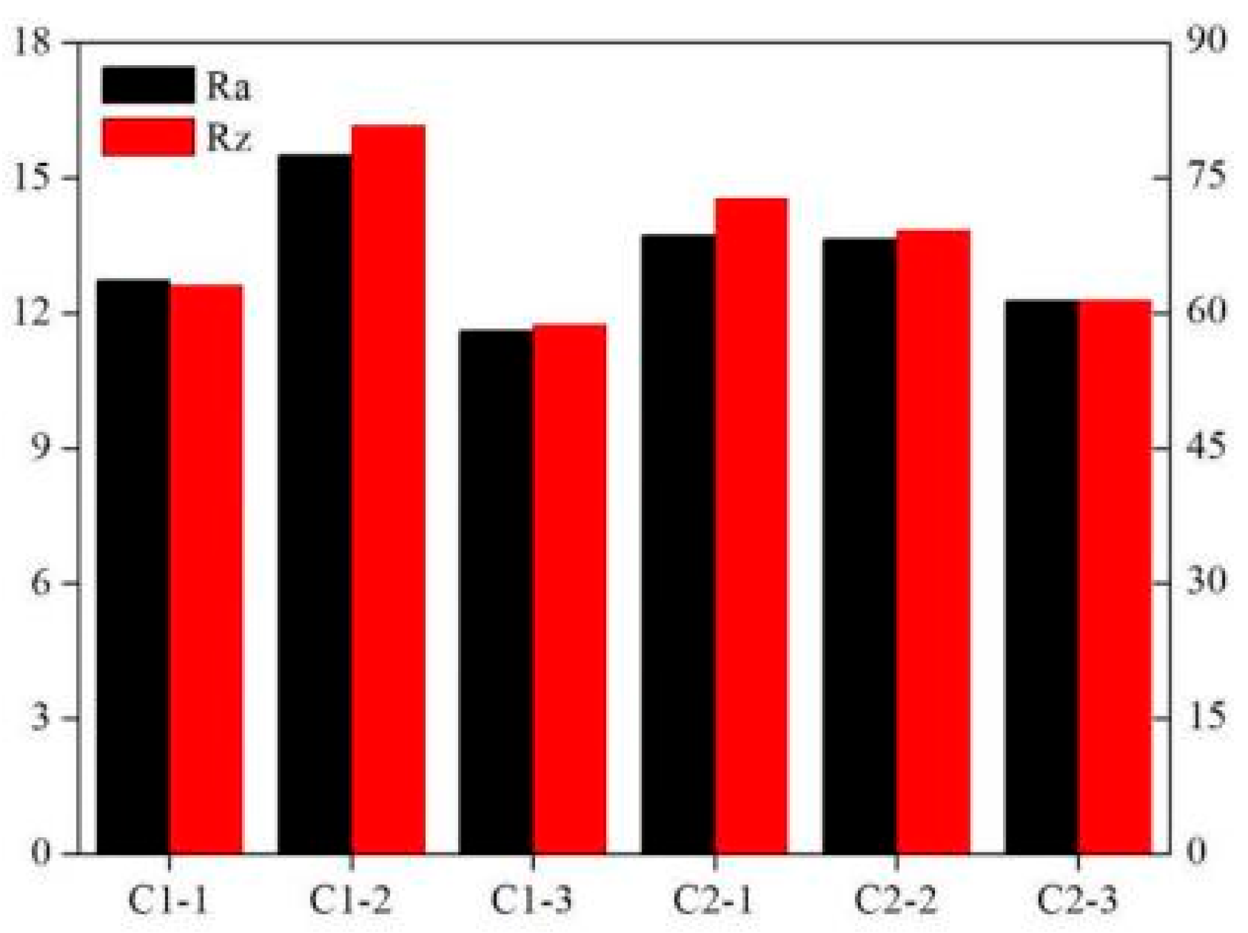 Materials 14 07248 g011